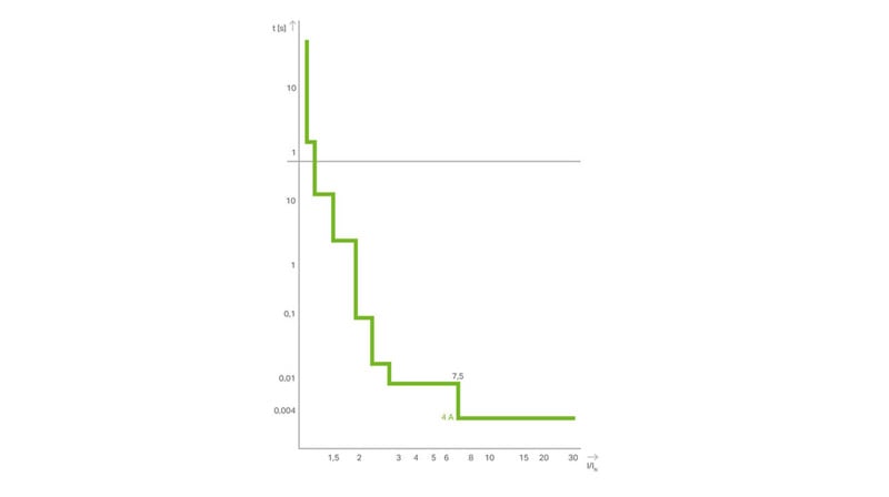 grafik-funktion_2000x2000px.jpg