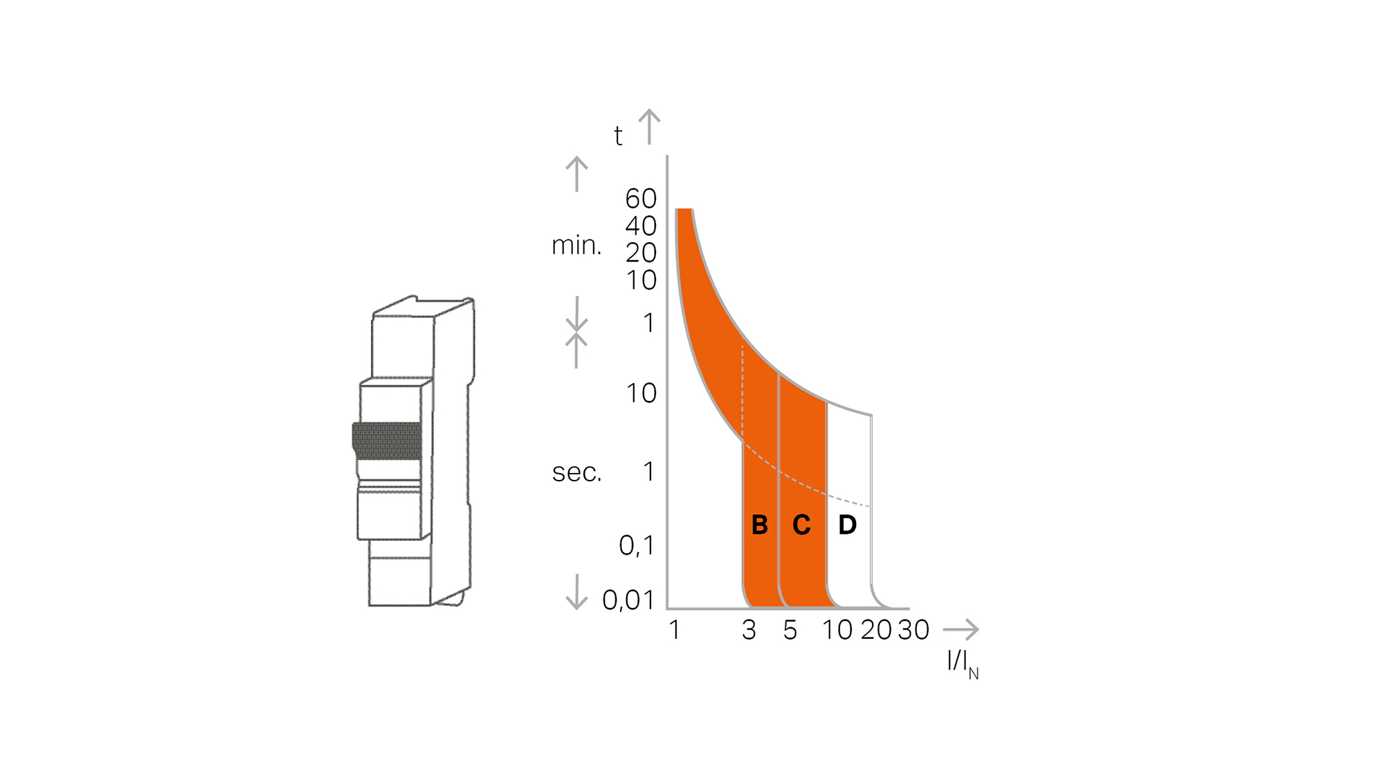 CH-1450080_ECB-Verdrahtungsschema_Grafik-3-US_2000x1125