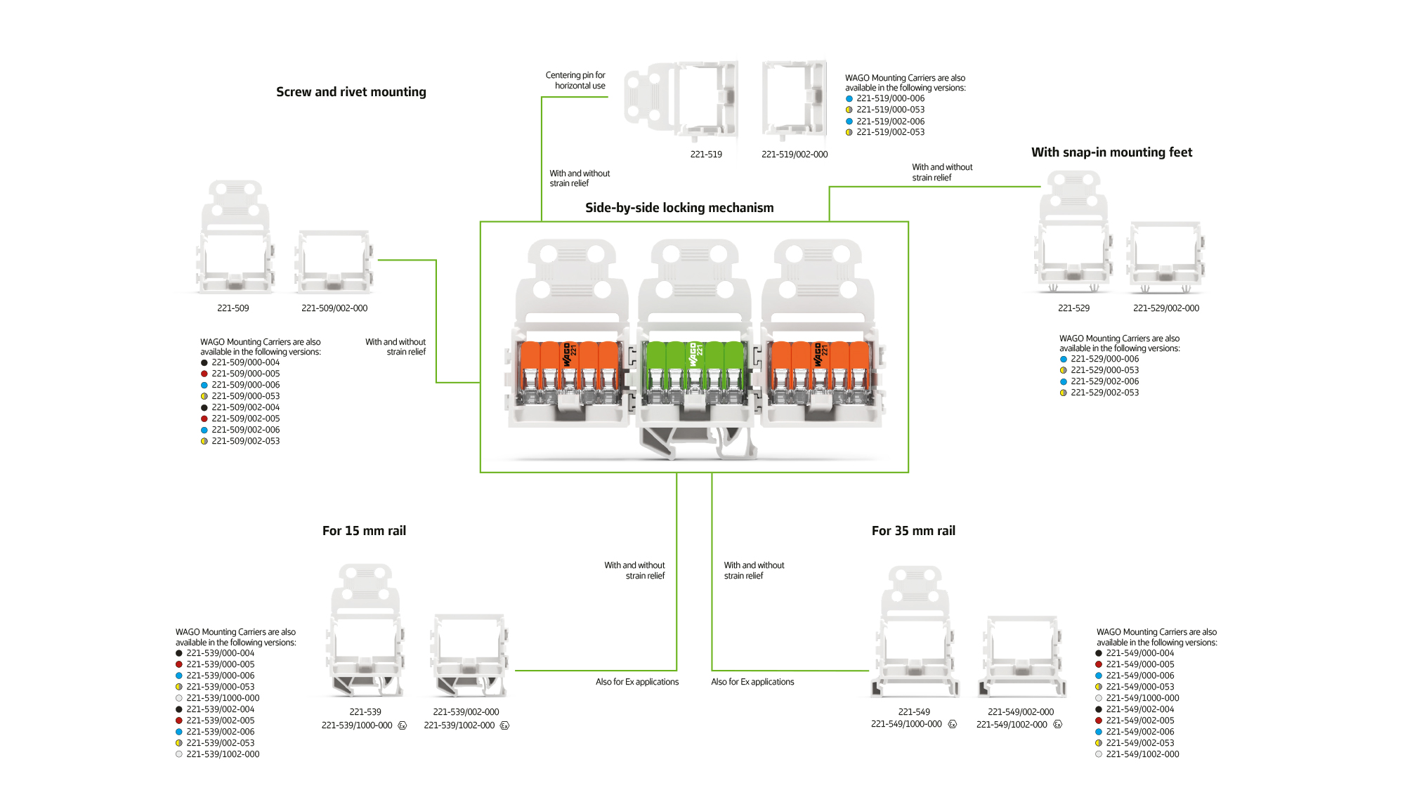 Update Key Visual Heatmap 221 10-conductor_GWA_2000x1125_EN