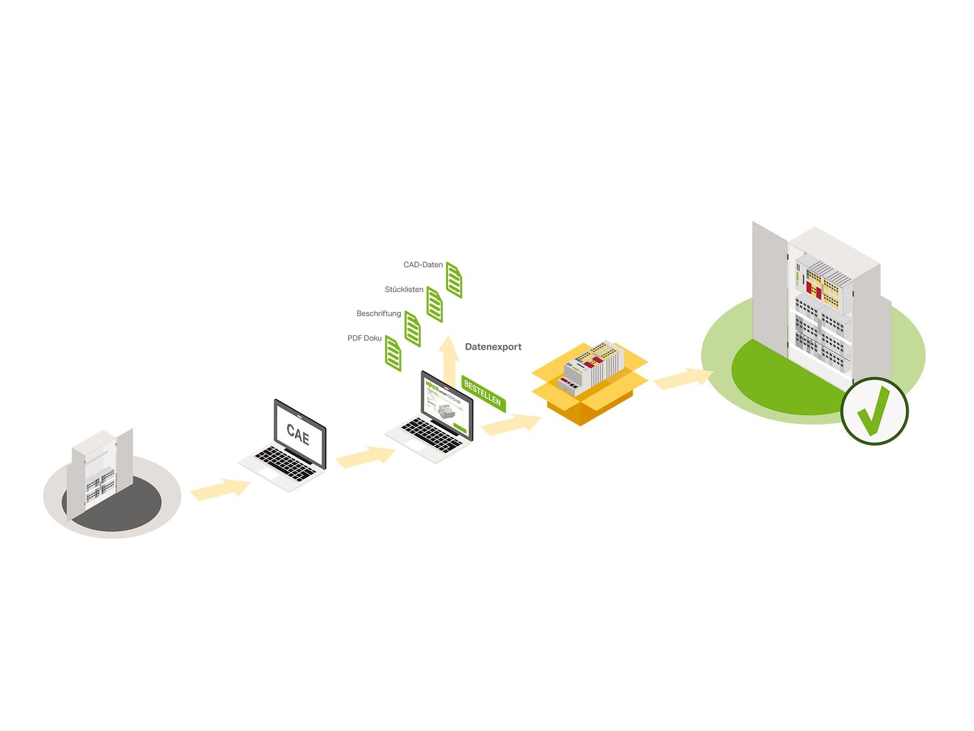 smartdata_grafik-aufbereitet-animation05_nie_2000_1500.jpg
