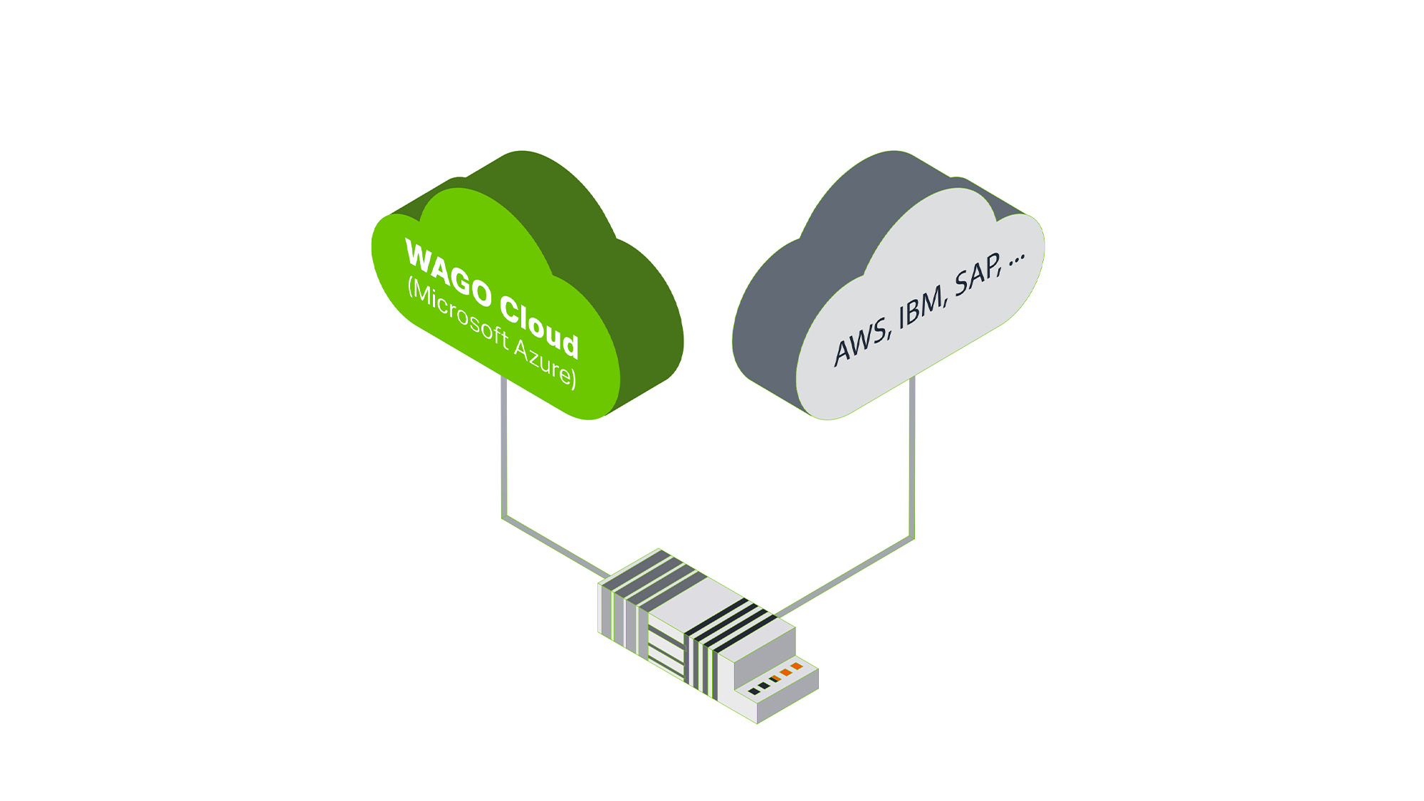 CH-1453153_MM-33043_Illustration_Multi_Cloud_Connectivity_2000x1125