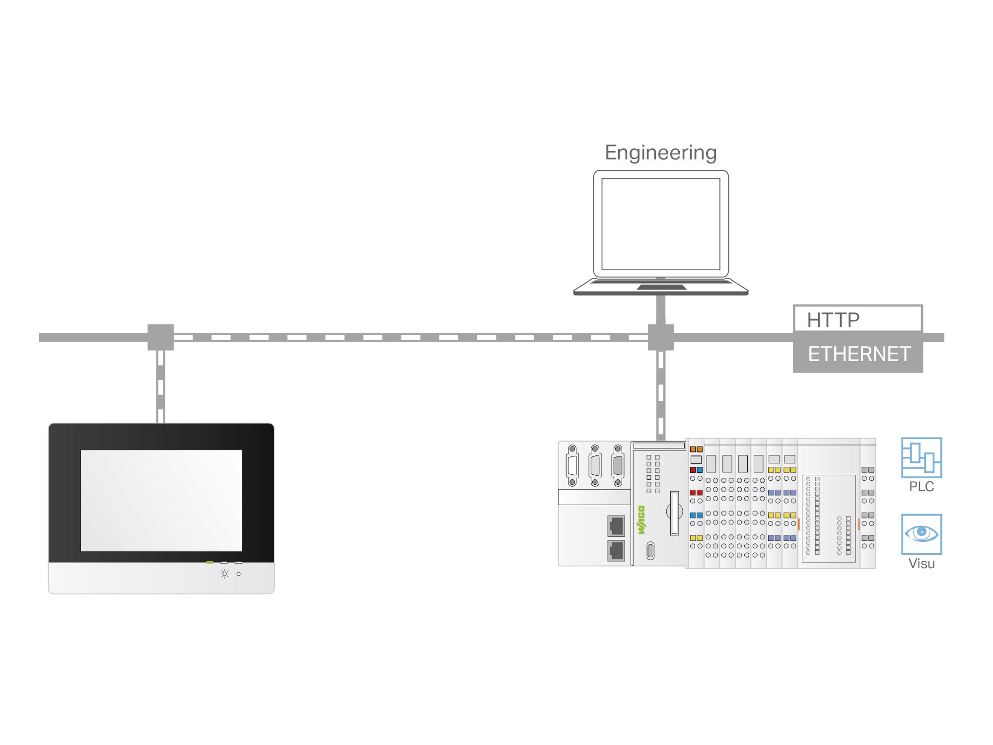 Web_panel_grafik_2000_1500.jpg