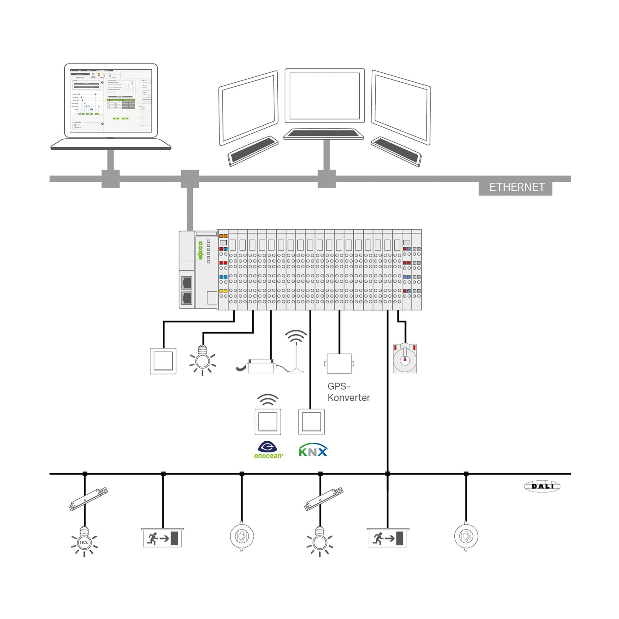 loesungen_lichtmanagement_systemgrafik_2000x2000.jpg