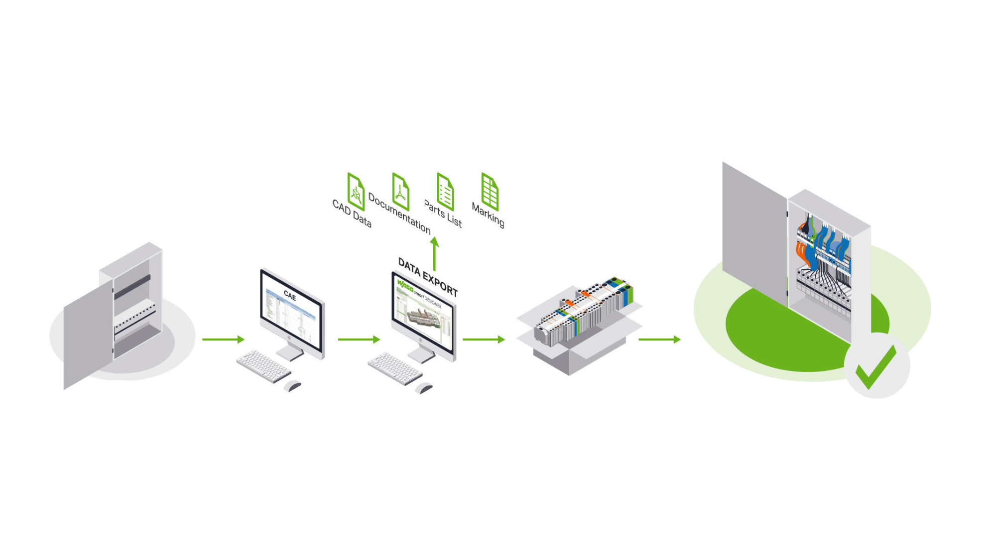 Smart_Data_services_website_2000x1125
