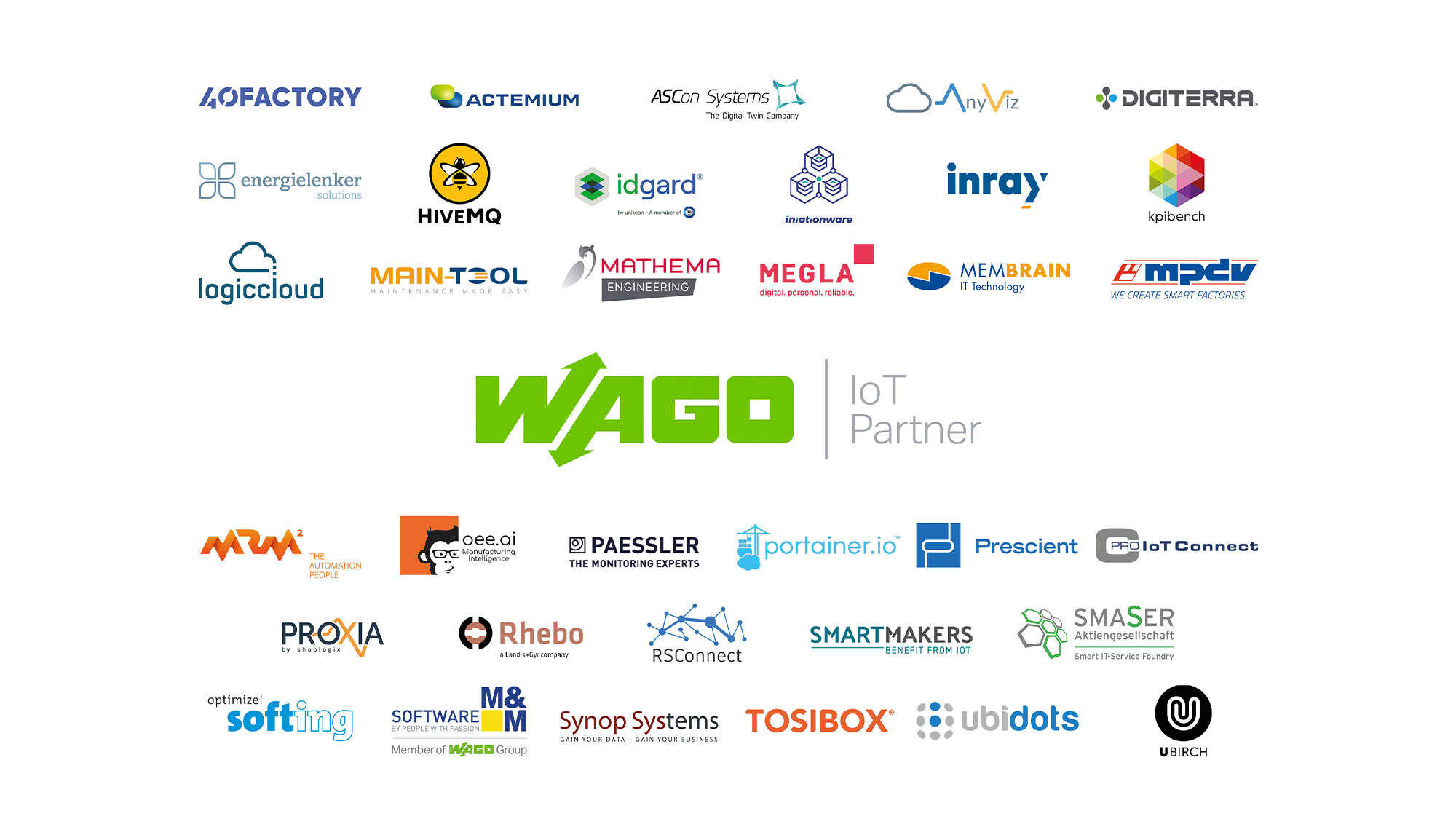 MM-417217_website-update-integration_partner-cluster_2000x1125