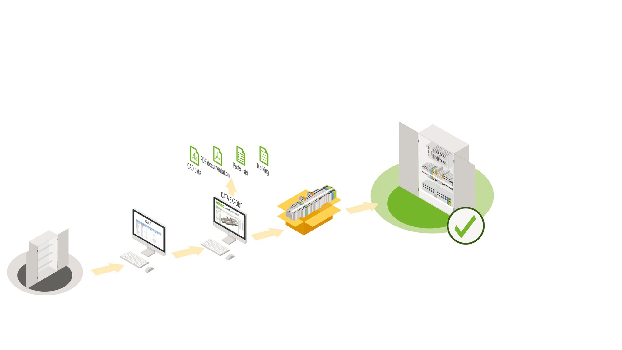Smart_Data_services_website_2000x1125