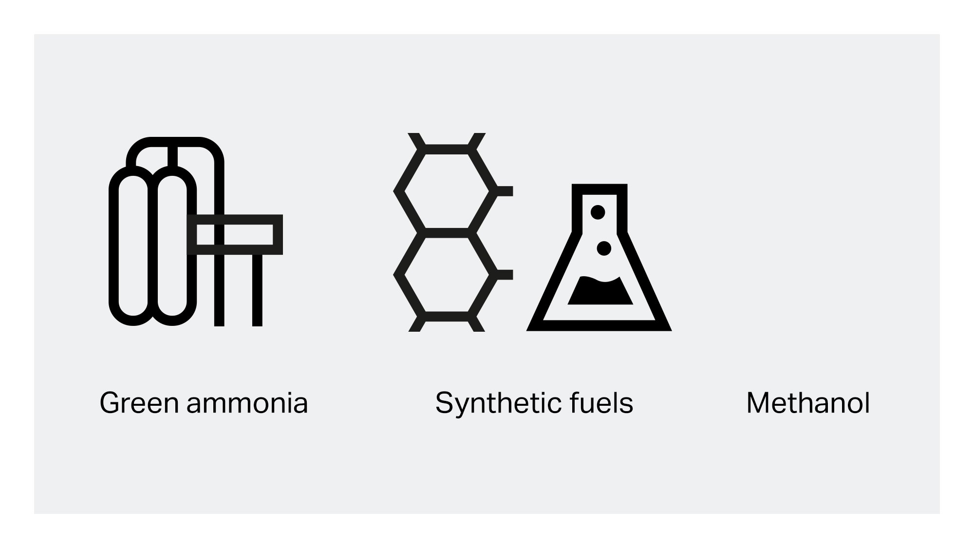 MM-403510_GWA_Hydrogen-Icons_Transformation_2000x1125