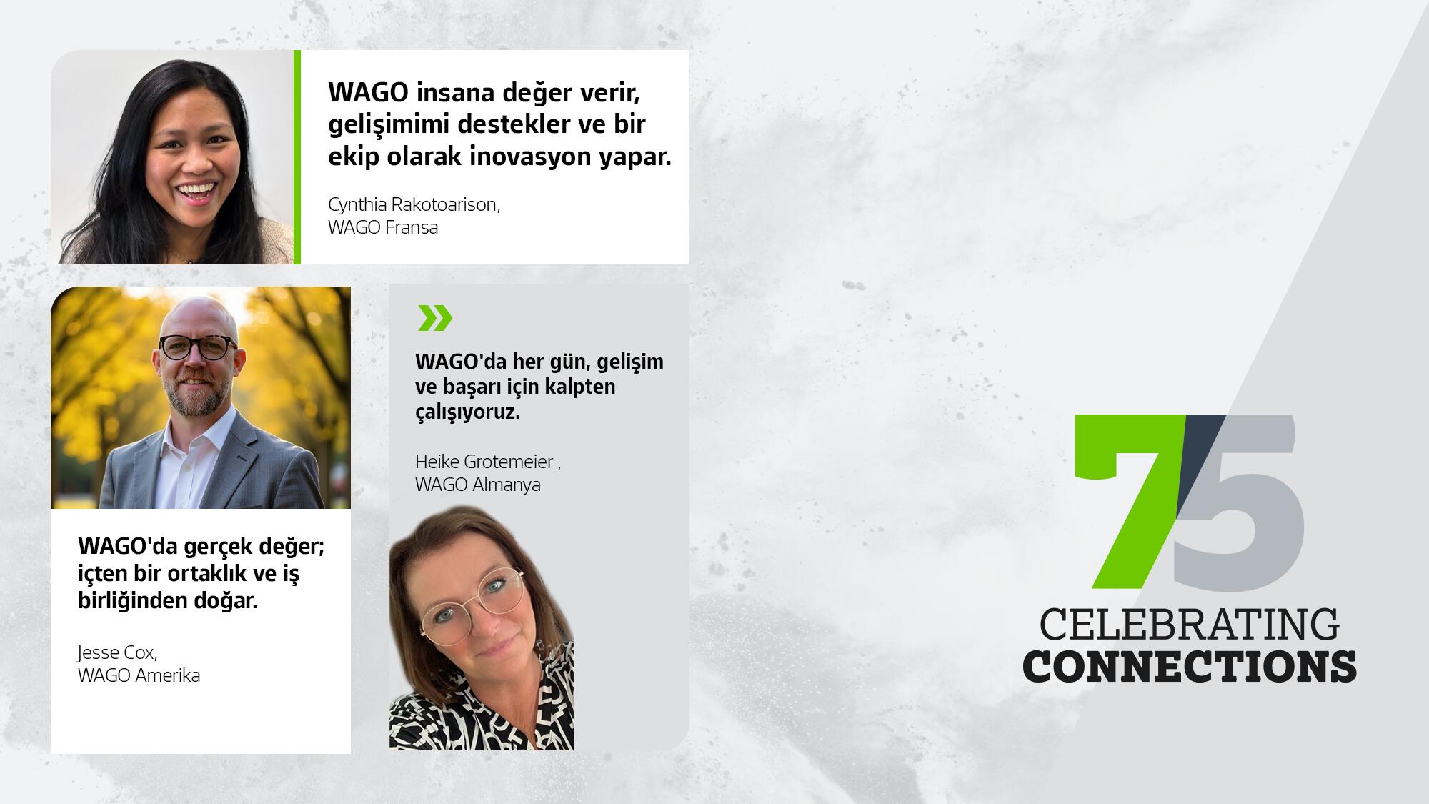 2000-TR-13-CH-1800313-Graphics-Collage-of-75-Voices-for-75-Years-of-WAGO-M-EN