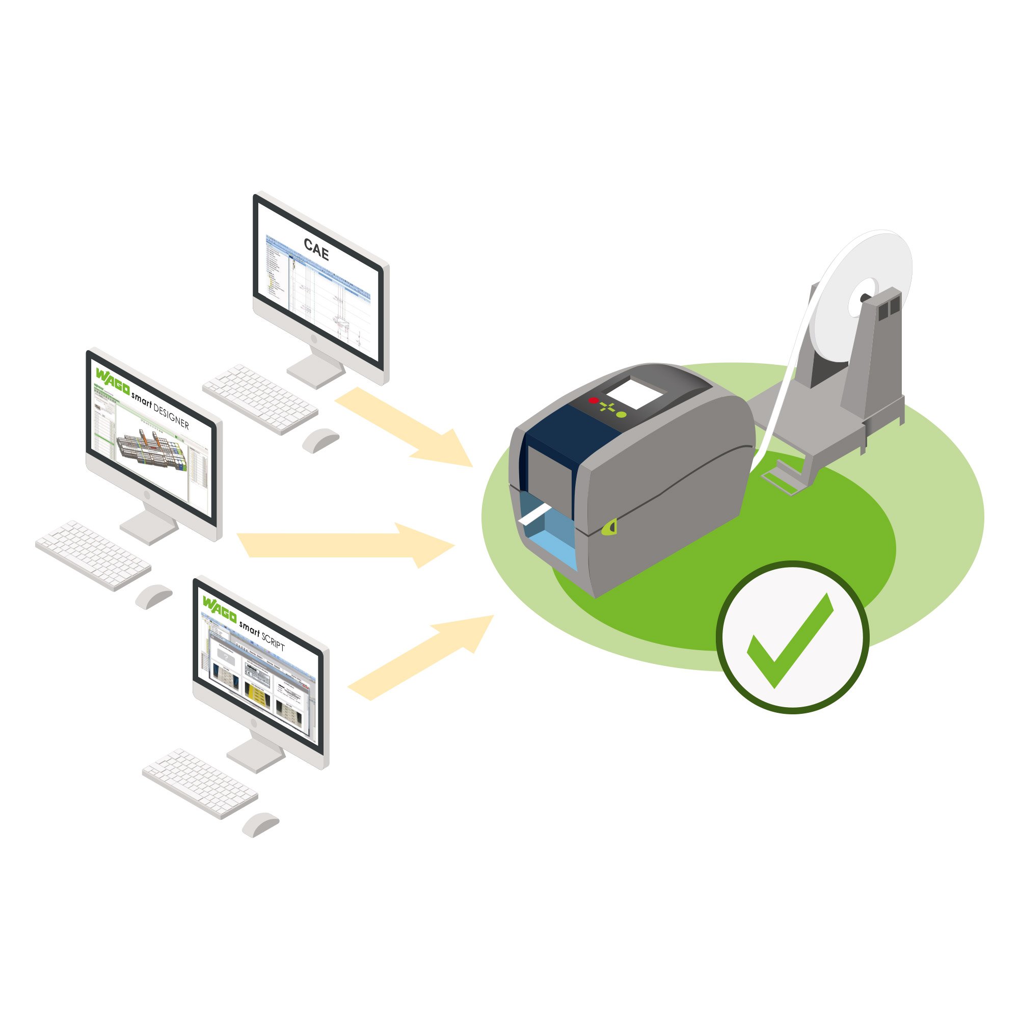 loesungen_schaltschrankbau_beschriftung_smartPrinter_2000x2000.jpg