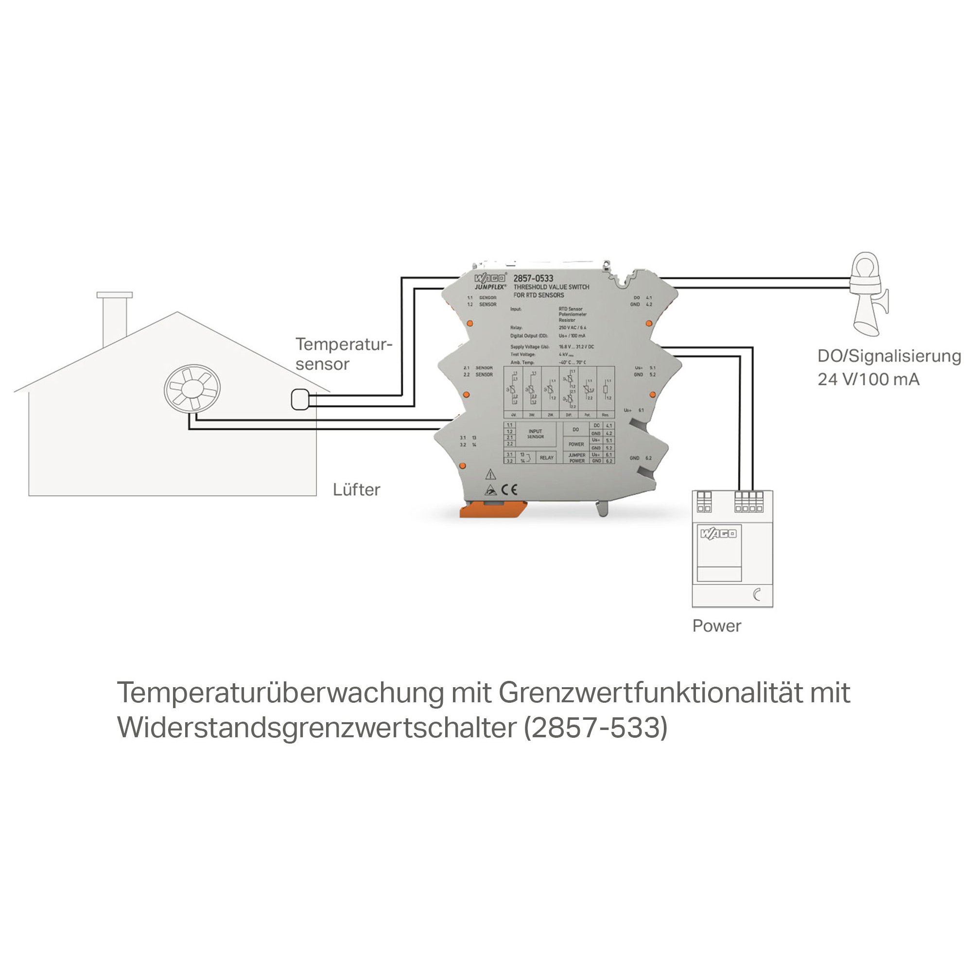 grafik-grenzwertschalter_oT_2000x2000_1.jpg
