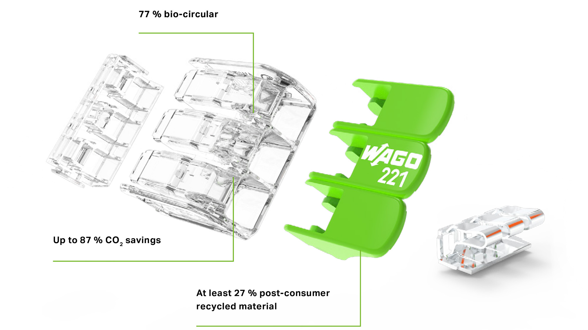MM-396298_new-website-page-and-teaser_green-line-221_us_2000x1125