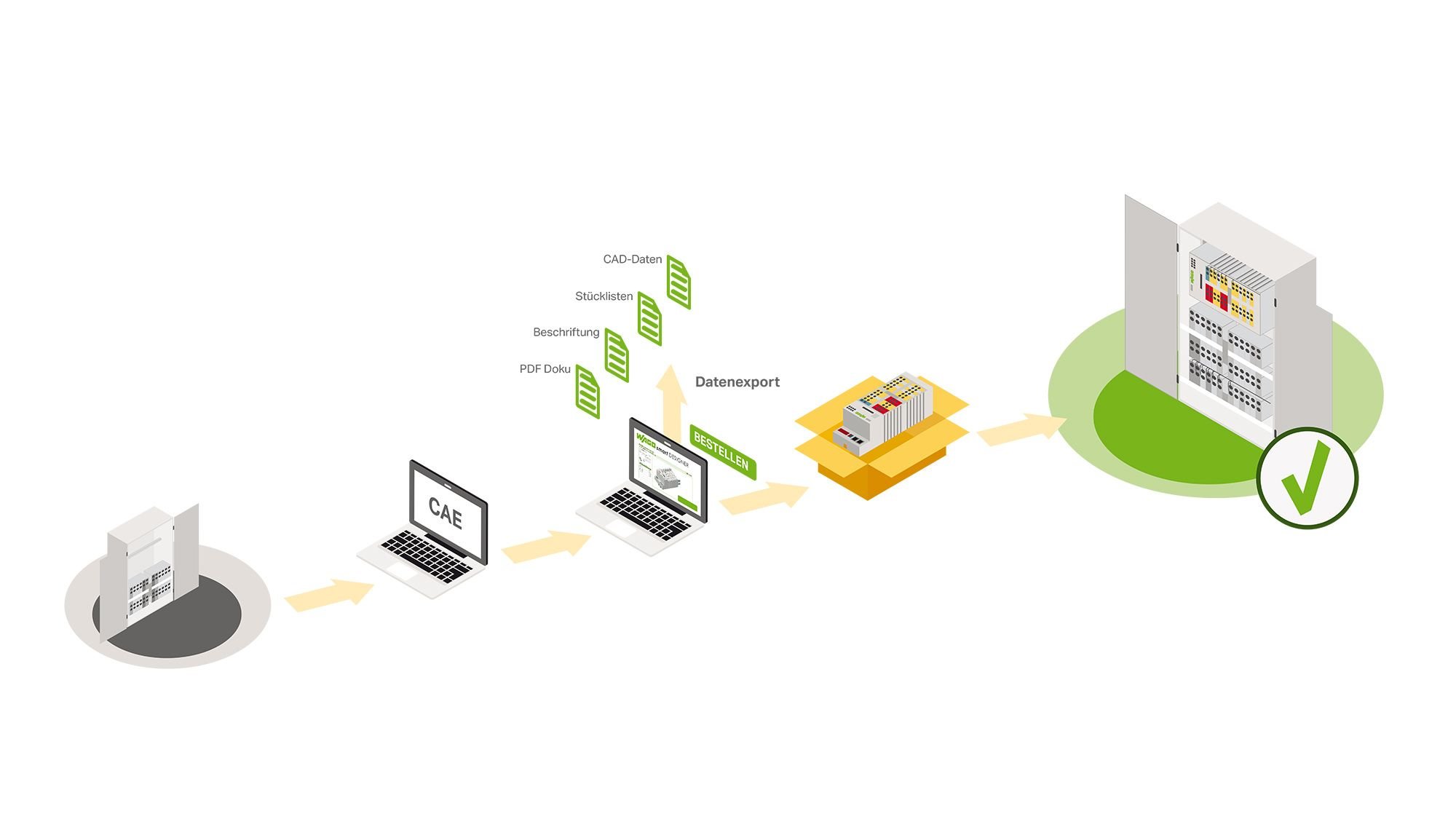 smartdata_grafik-aufbereitet-animation05_nie_2000_1125.jpg