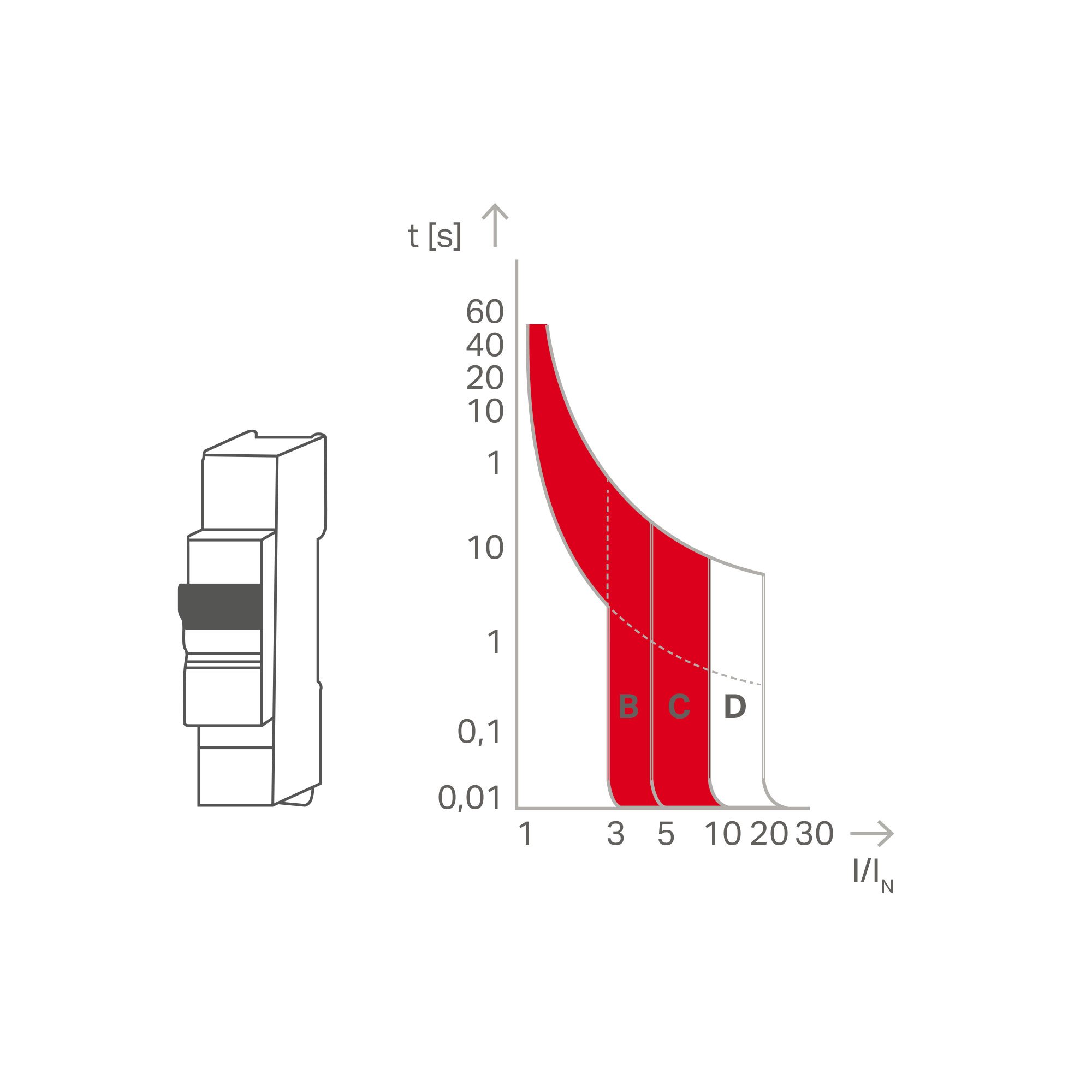 grafik-thermisch-und-magnetisch_2000x2000px.jpg
