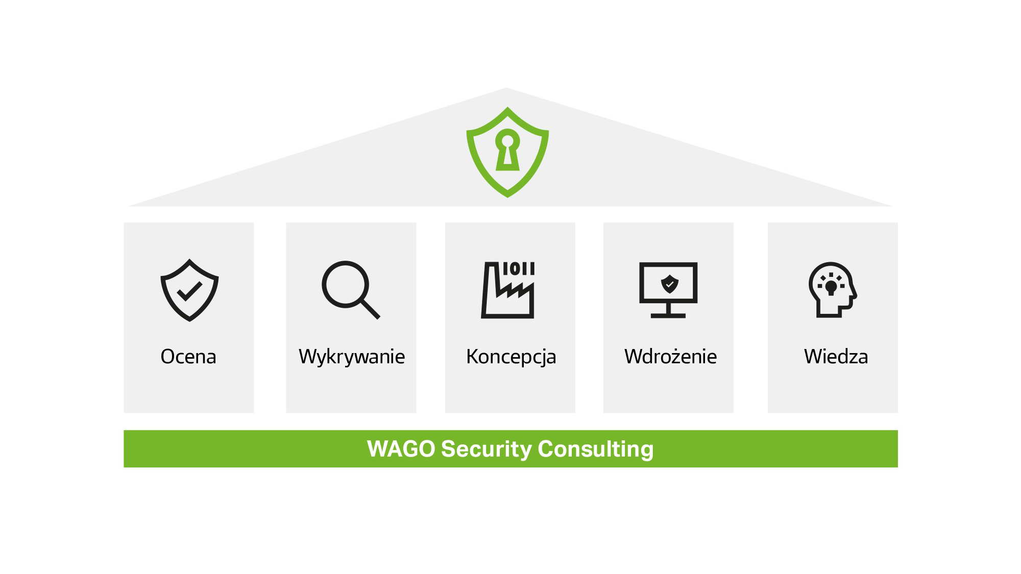 pl_cybersecurity_concept_2000x1125