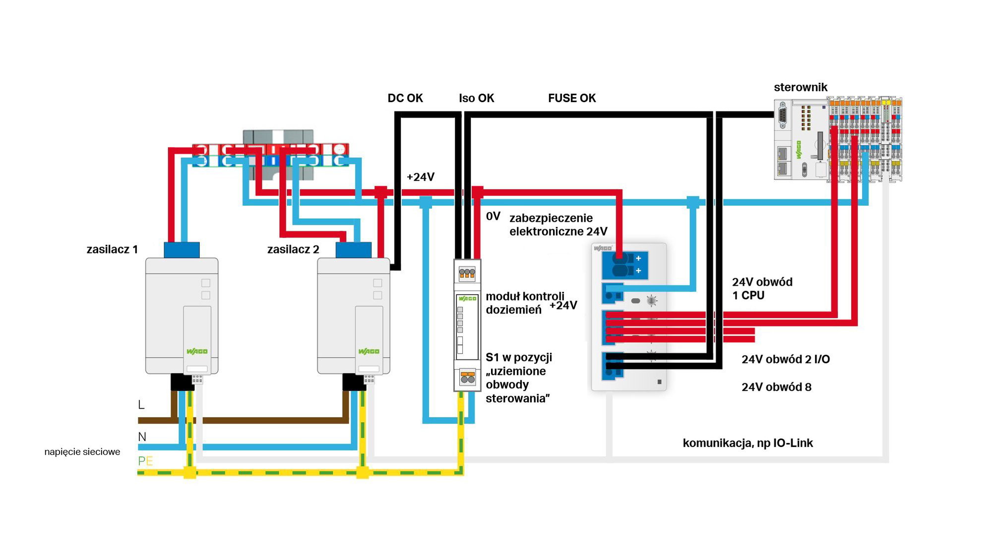 MM-42828_website_ground-resistance-signaling-module_application_2_2000x666