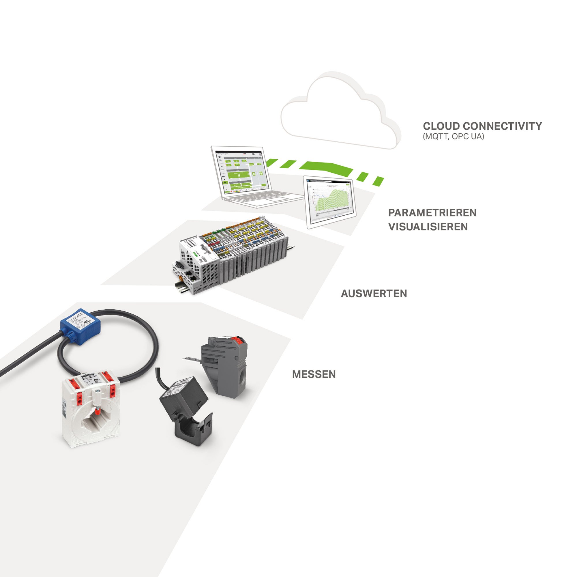 MM-42139  website update Energy Data Acquisition - new picture_us_2000x2000.jpg