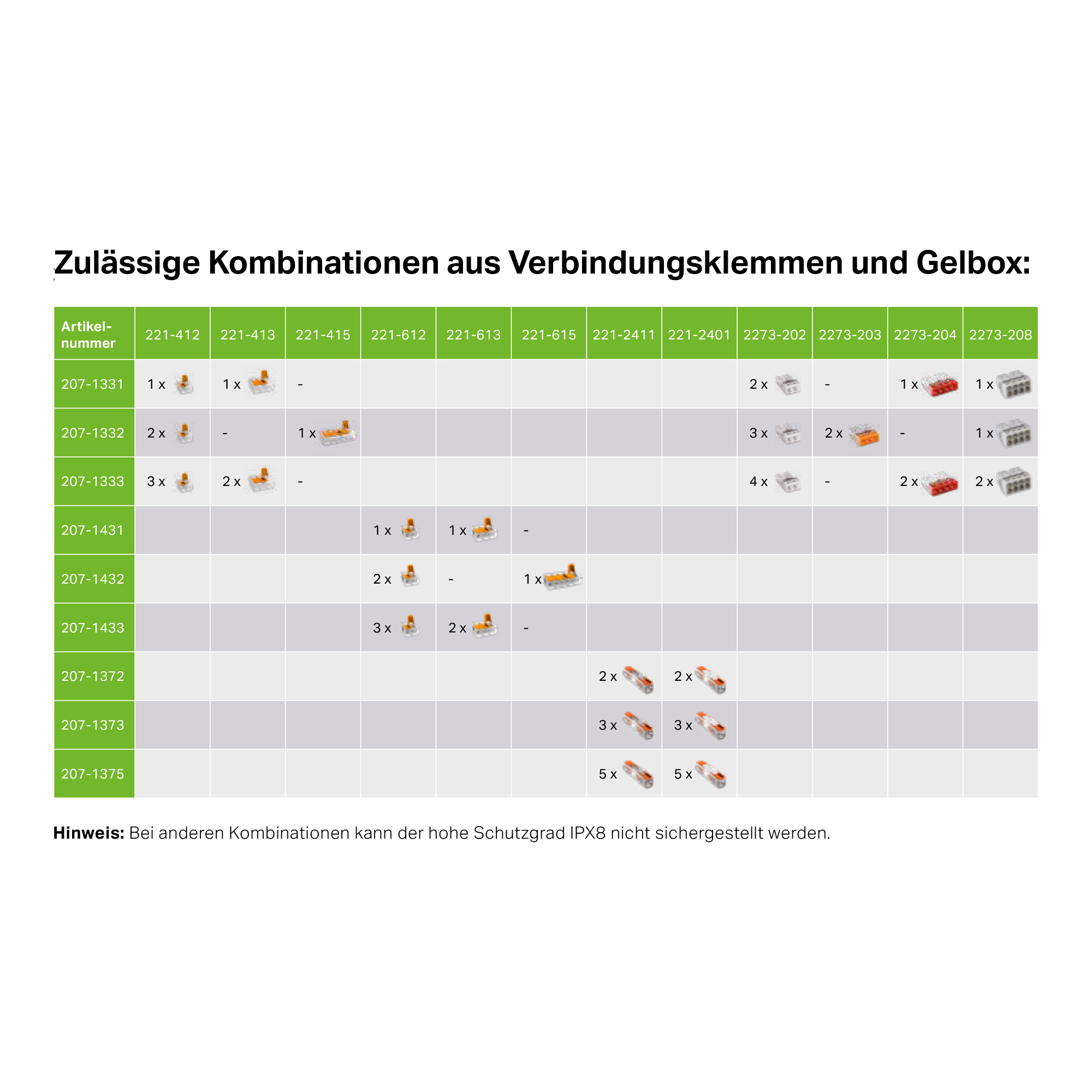 MM-384667_GWA_Matrix-Gelbox_2000x2000