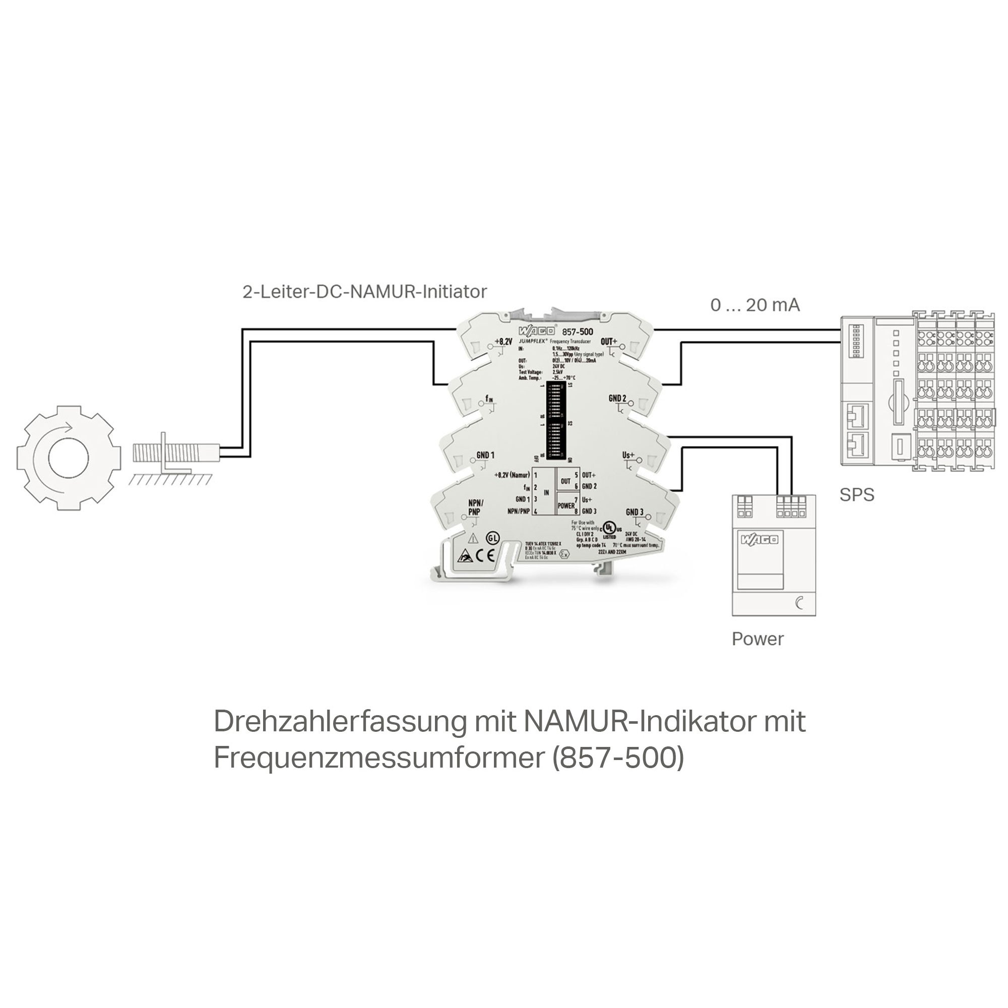 grafik-frequenzmessumformer_oZ_2000x2000_1.jpg