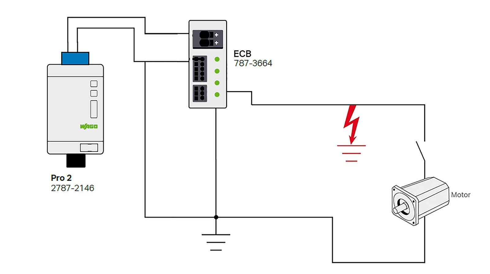 grafik-elektronische-absicherung_2000x2000px.jpg
