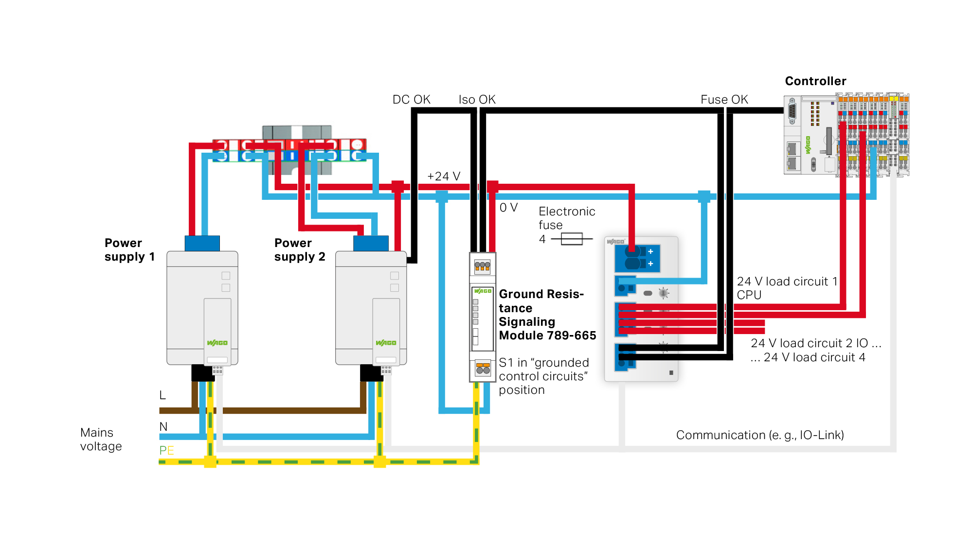 MM-42828_website_ground-resistance-signaling-module_application_2_2000x666