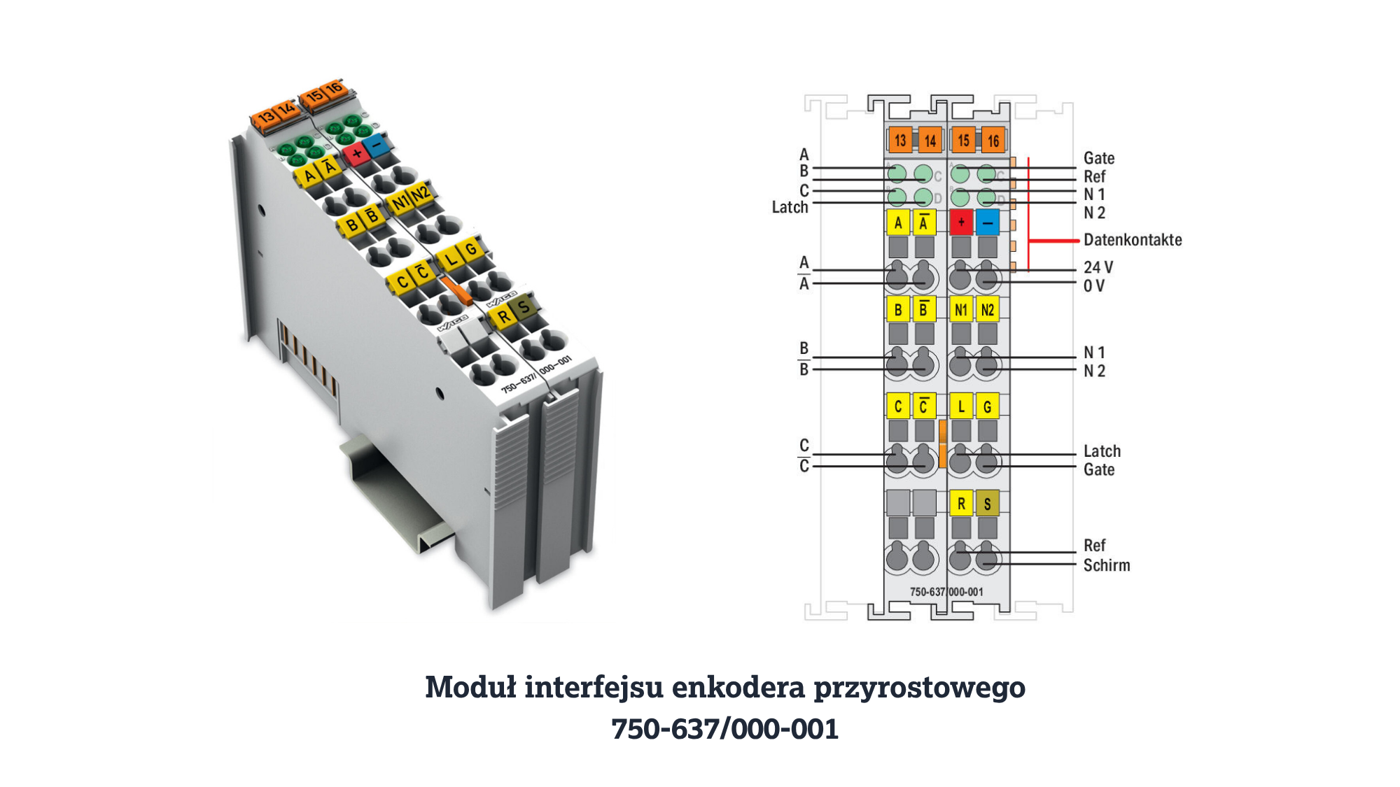 Modul_IO_750-637_000-001