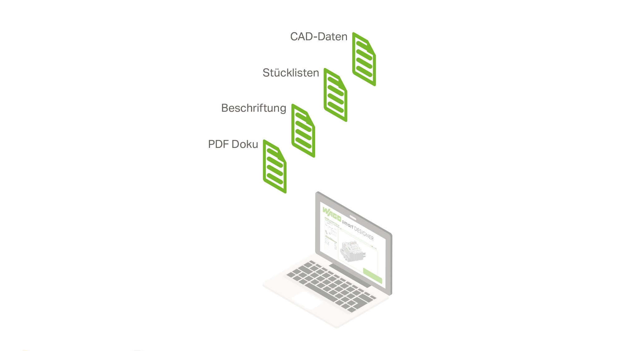 smartdata_artikelanlage_2000x1125.jpg