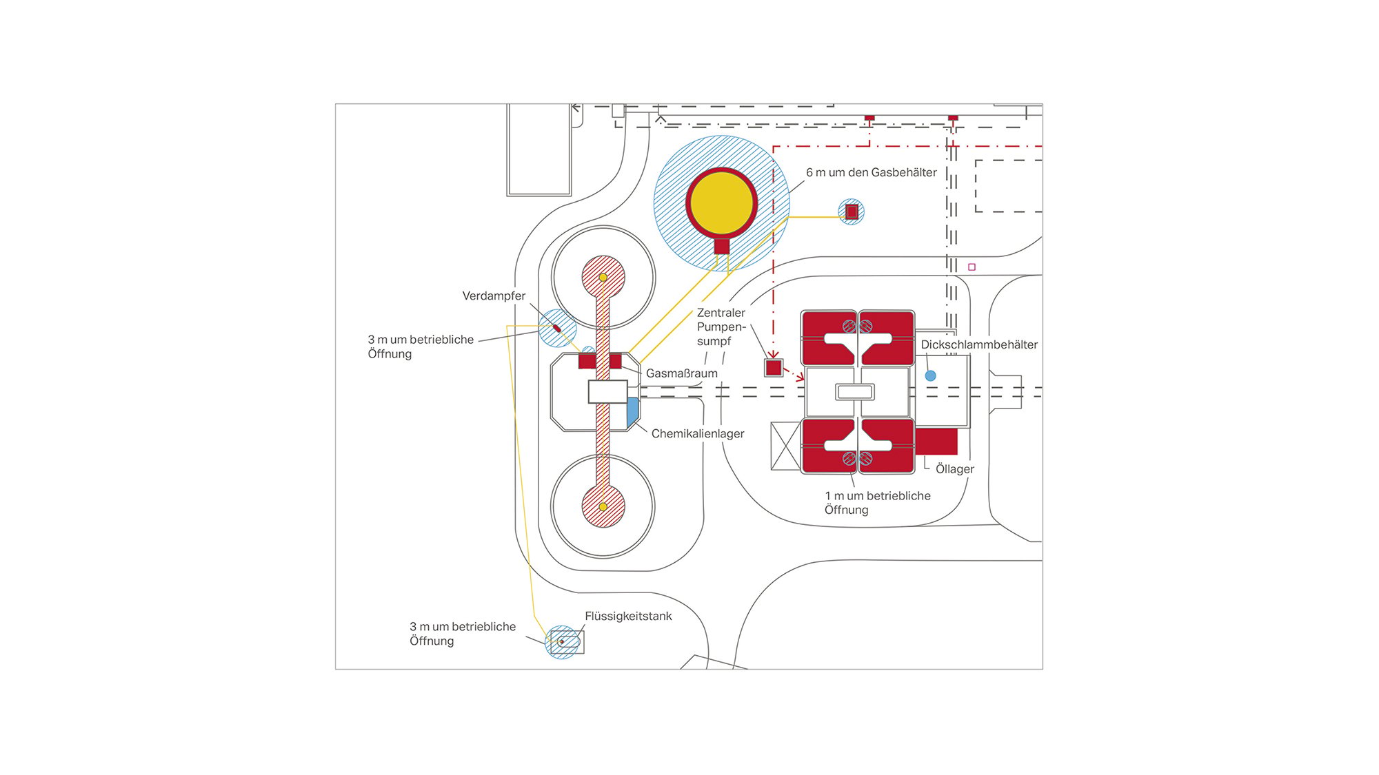 process_grafik_Explosionsschutz_Abwasseranlagen_2_2000x1125.jpg
