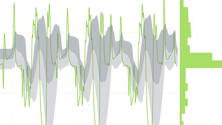 MM-4961_Analytics_Demonstrator_Screenshot_1_2000x1125.jpg