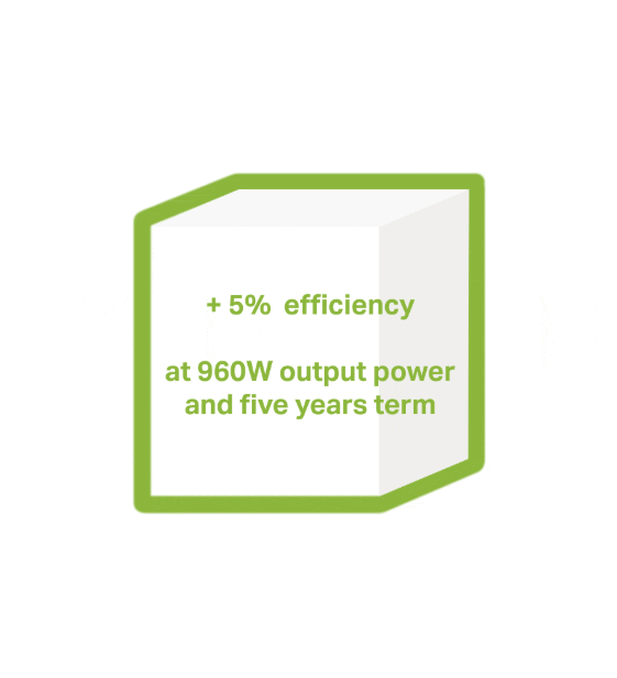 power-supply_pro2_green-energy_en_2000x1125.gif