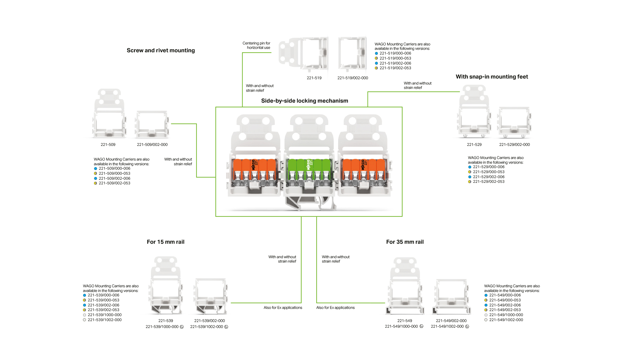 Update Key Visual Heatmap 221 10-conductor_GWA_2000x1125_EN