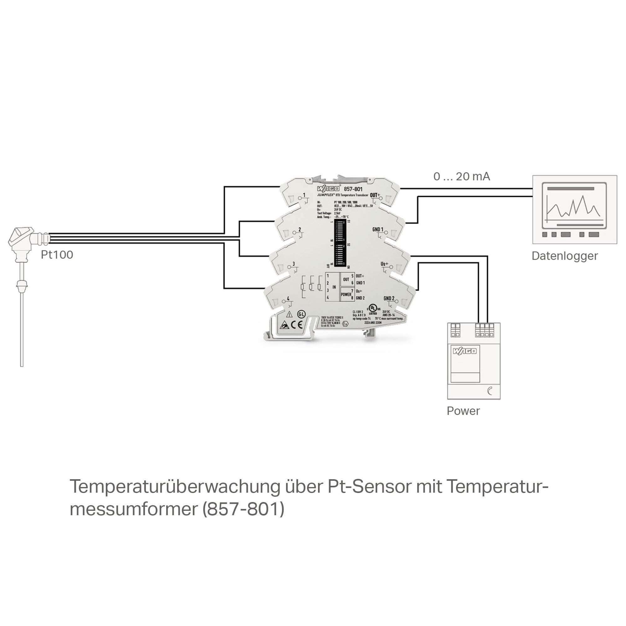 grafik-temperaturmessumformer_oZ_2000x2000_1.jpg