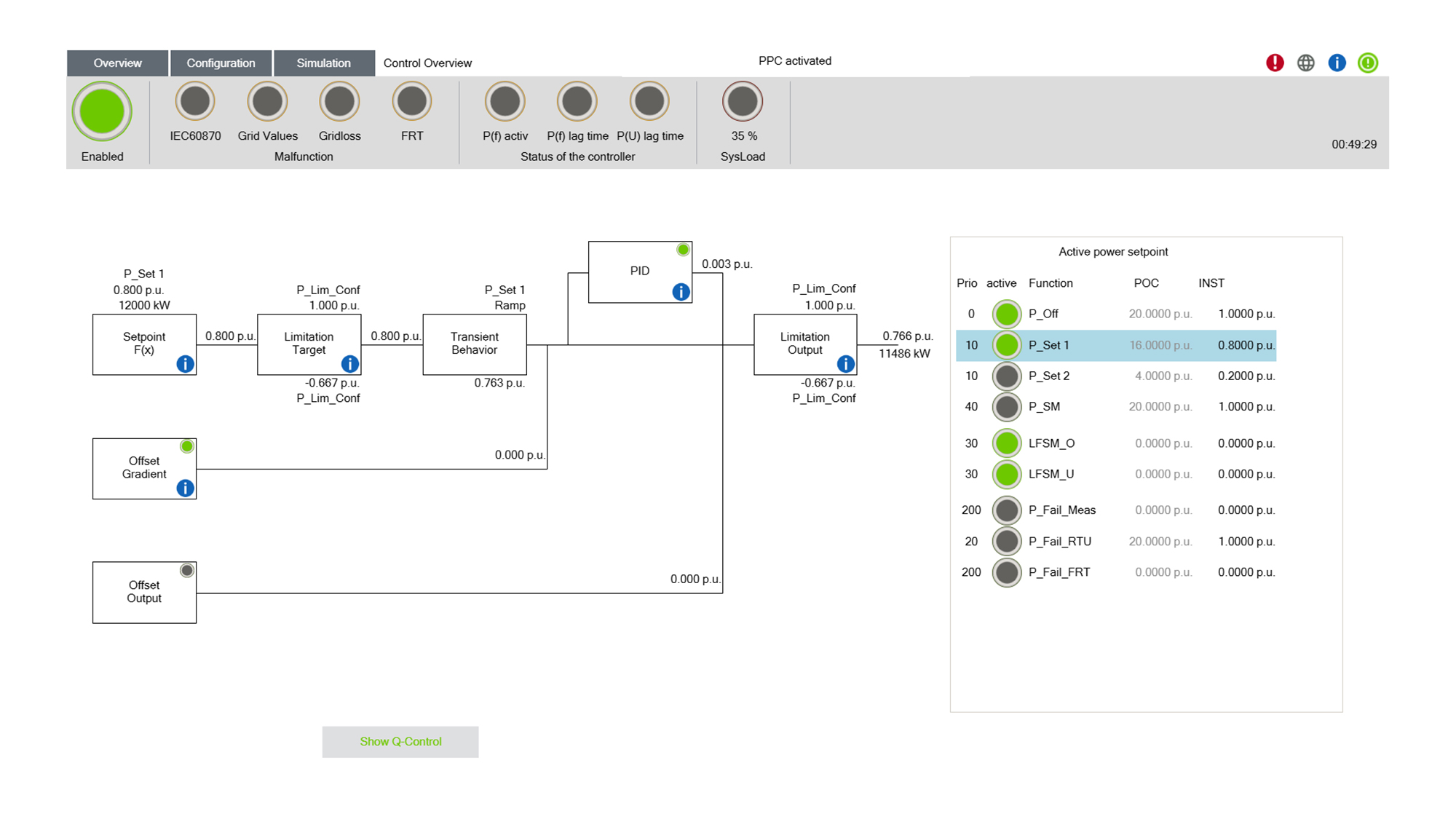 Power Plant Control_03_2000x1125
