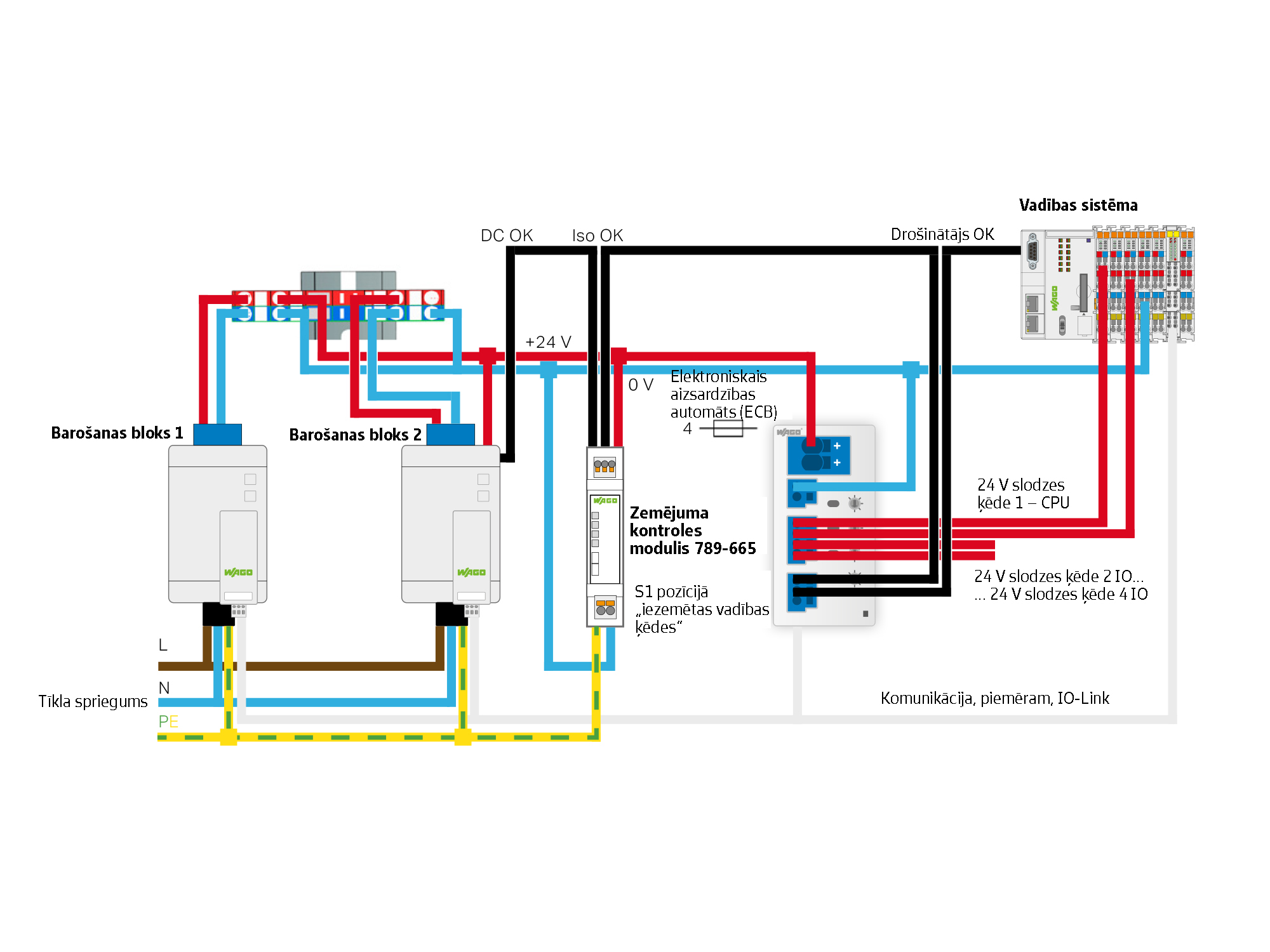 MM-42828_website_ground-resistance-signaling-module_application_2_2000x666