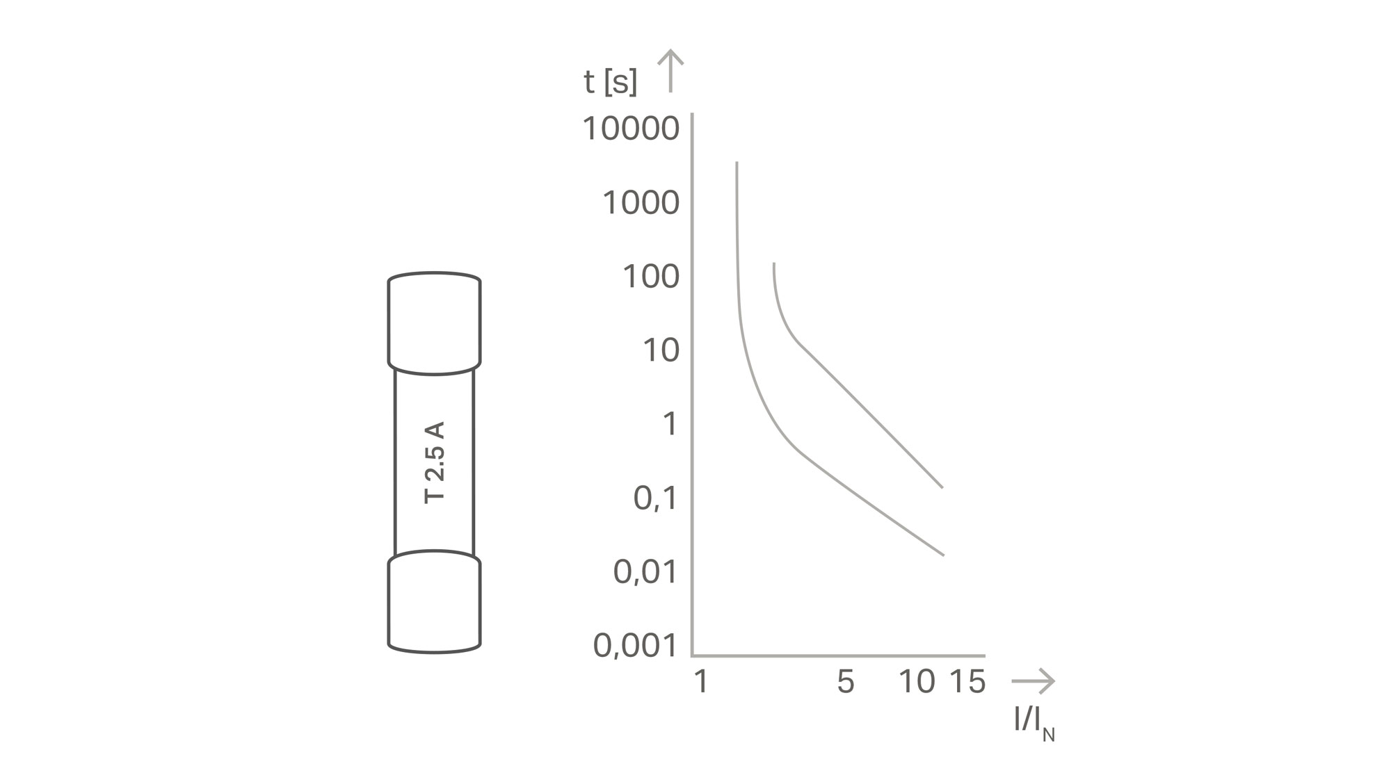 grafik-thermisch_2000x2000px.jpg
