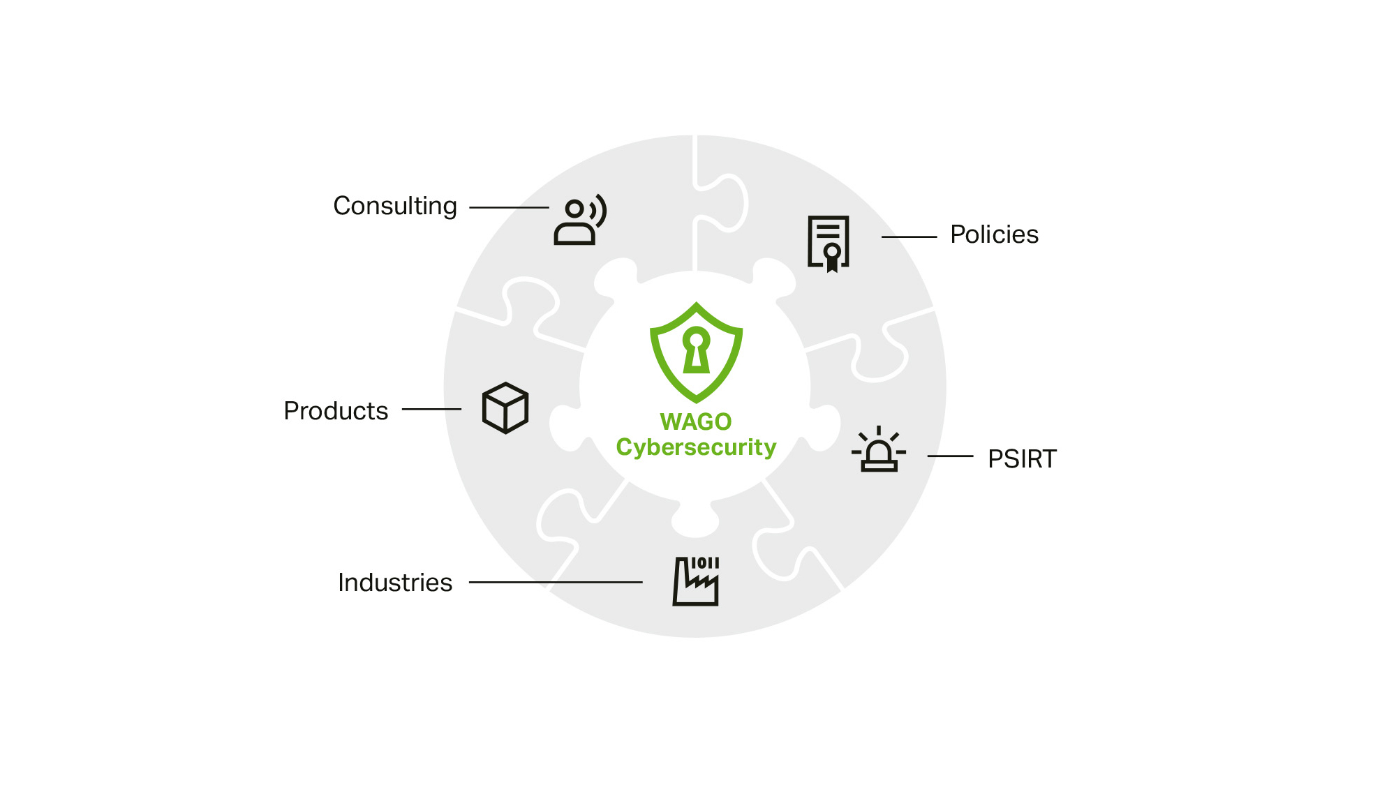 MM-515123_website-update_cybersecurity_us_2000x1125