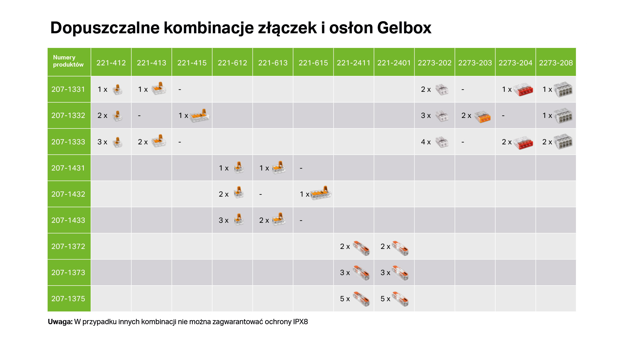MM-384667_GWA_Matrix-Gelbox_2000x1125