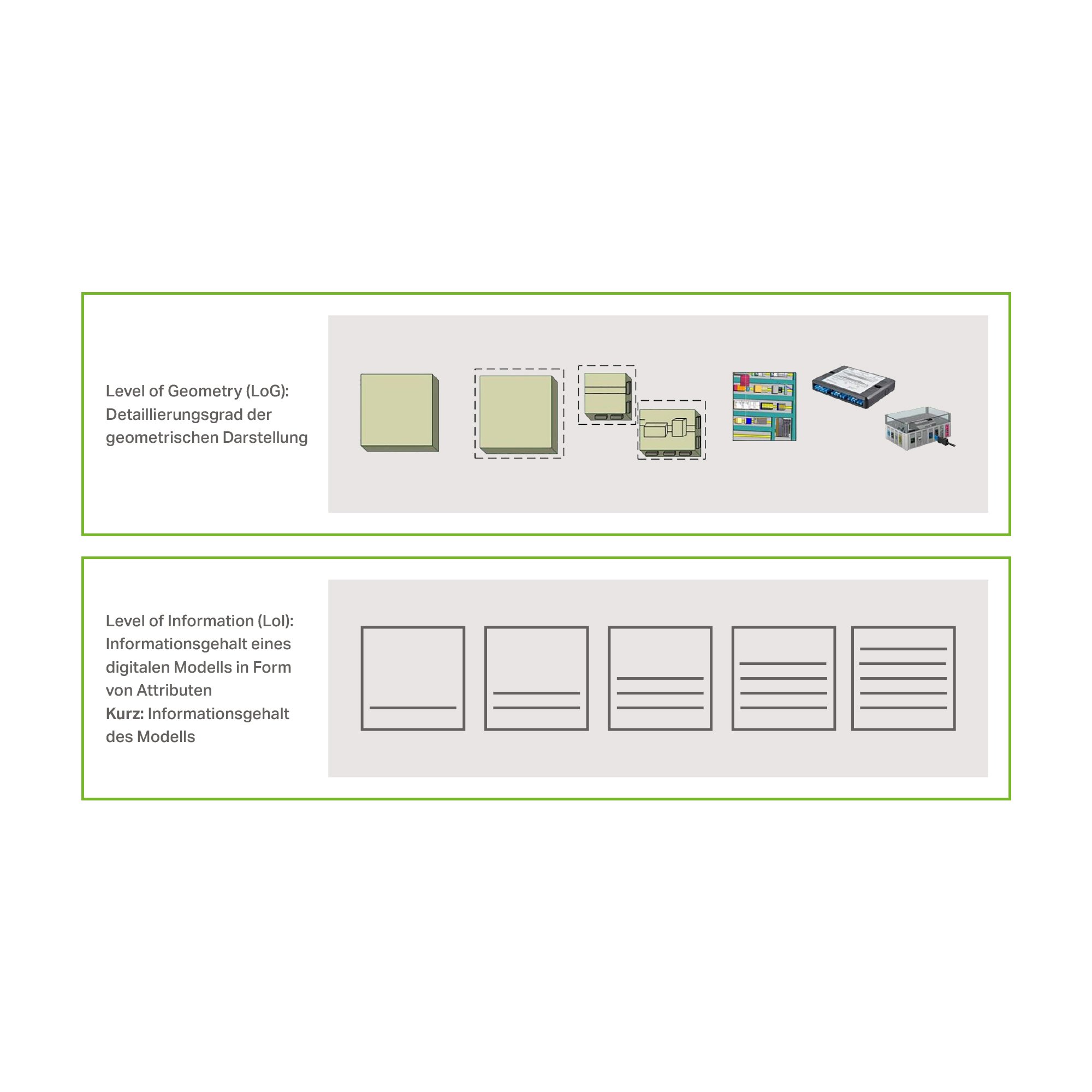 bim_grafik_tr_lod_2000x2000_2.jpg