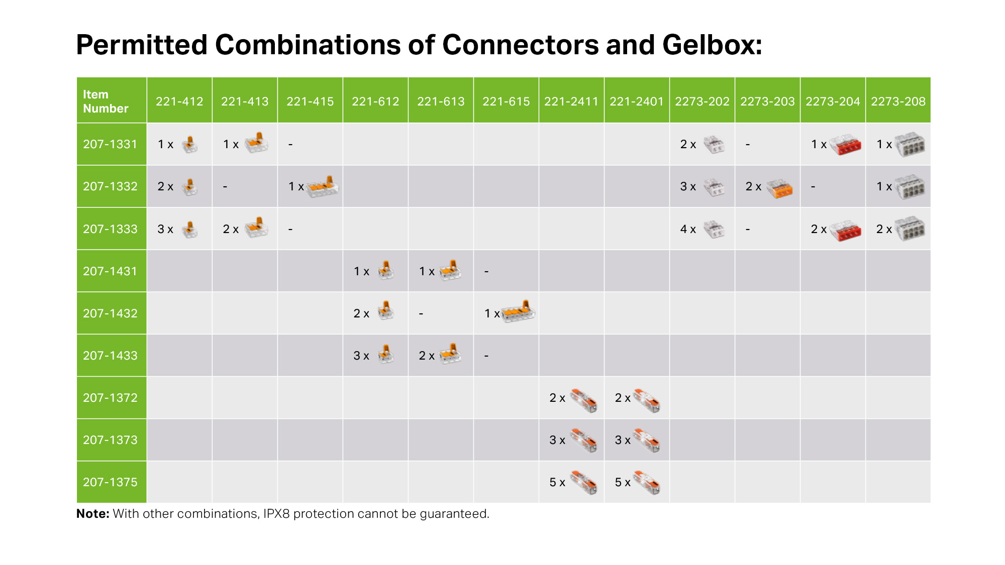 MM-384667_GWA_Matrix-Gelbox_2000x1125