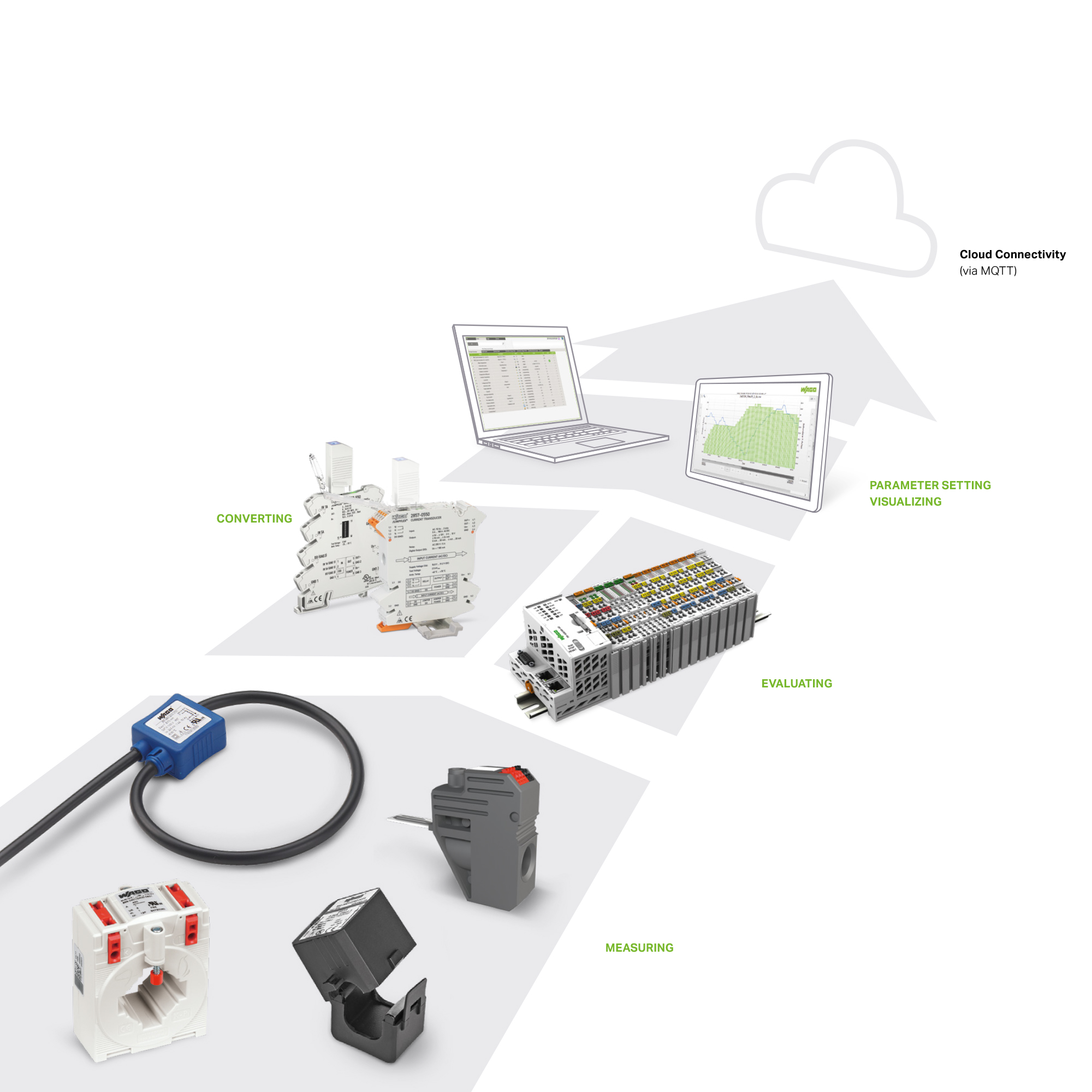 MM-42139  website update Energy Data Acquisition - new picture_us_2000x2000.jpg