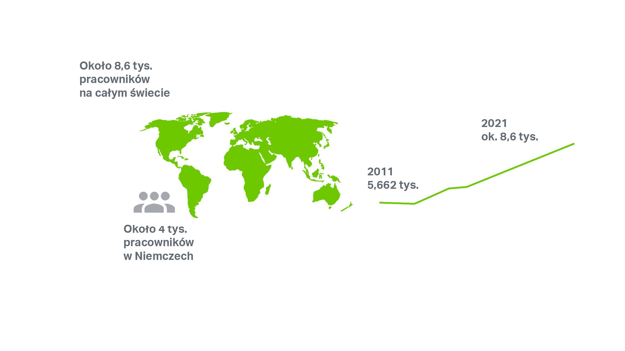 MM-34688_infographic_figures_2022_personal_us_2000x1125_PL.jpg