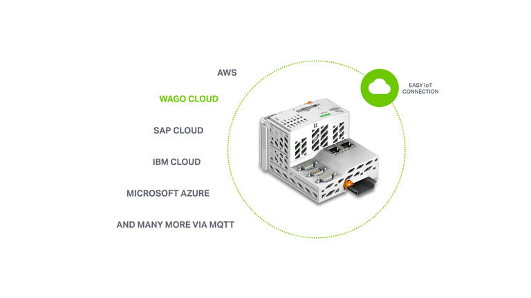 CloudContainer.JPG