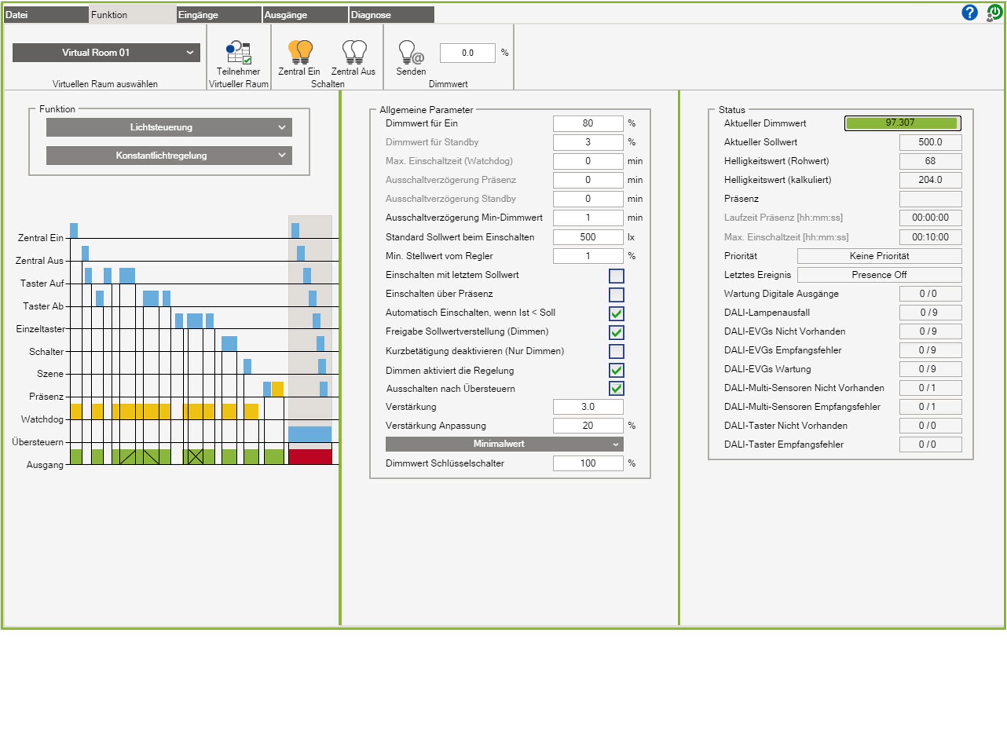 systemgrafik_konstantlichtregelung-ohne-uhrzeit_2000x1500.jpg
