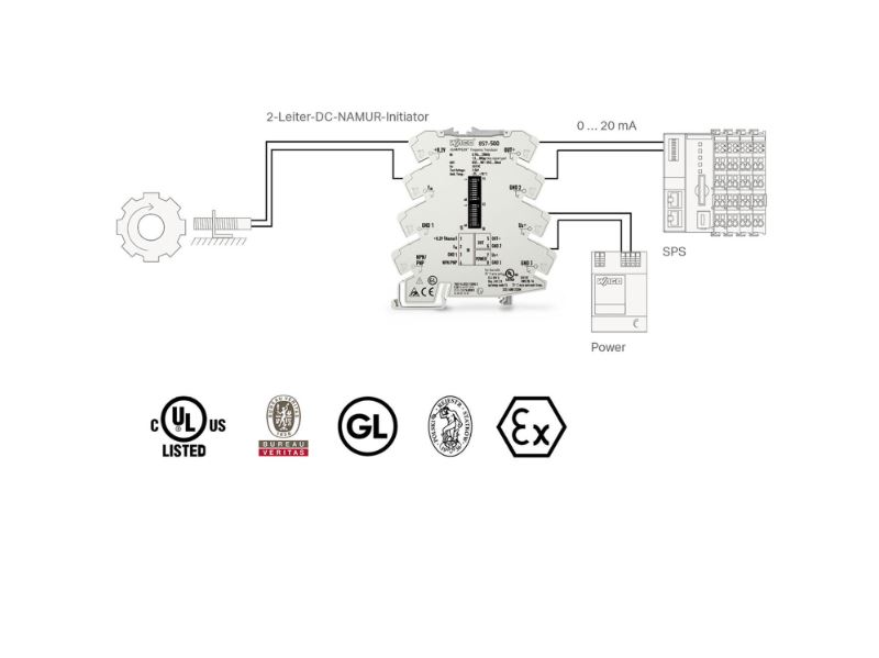 Frequency-signalconditioners_de.JPG