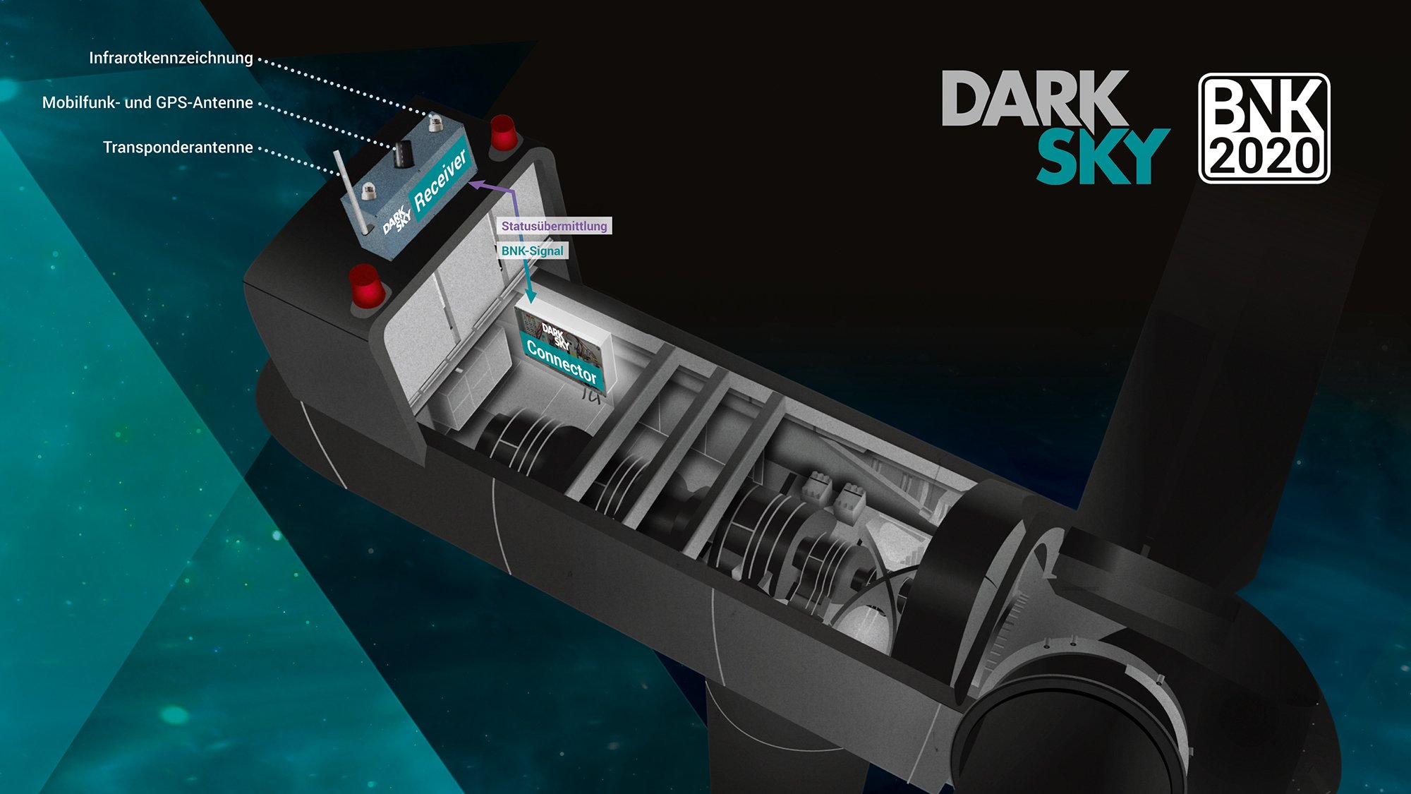 MM-23751  new website page reference report BNK - Dark Sky und Protea Tech_darksky_3_2000x1125.jpg