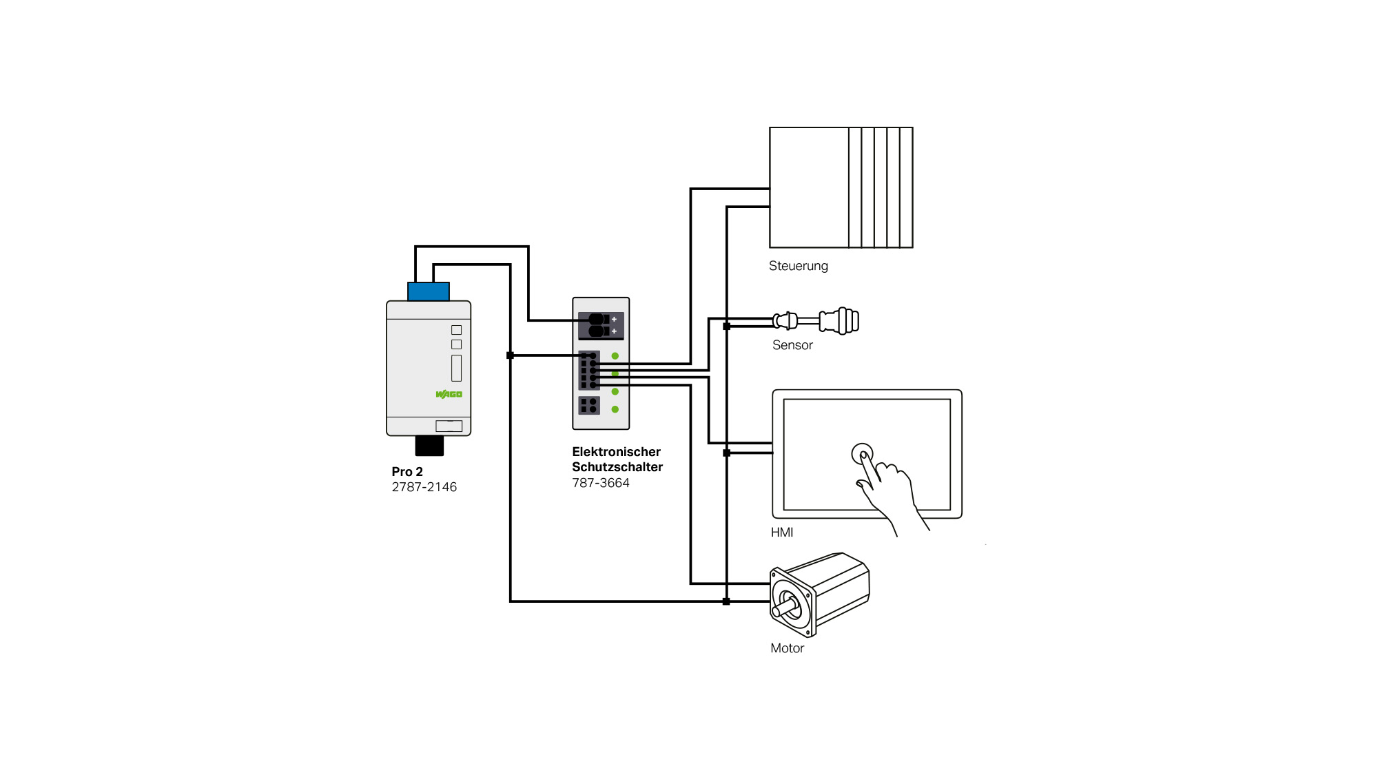 MM-427759_new_website_page_Multichannel_ECBs_01_2000x1125.jpg