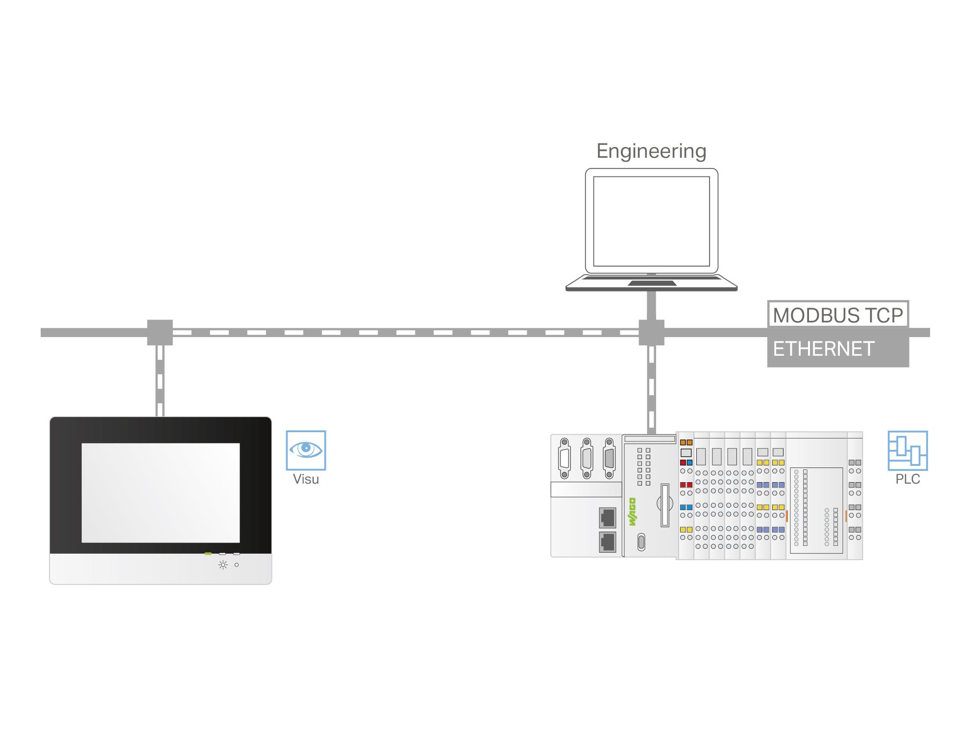 visu_panel_grafik_2000_1500.jpg