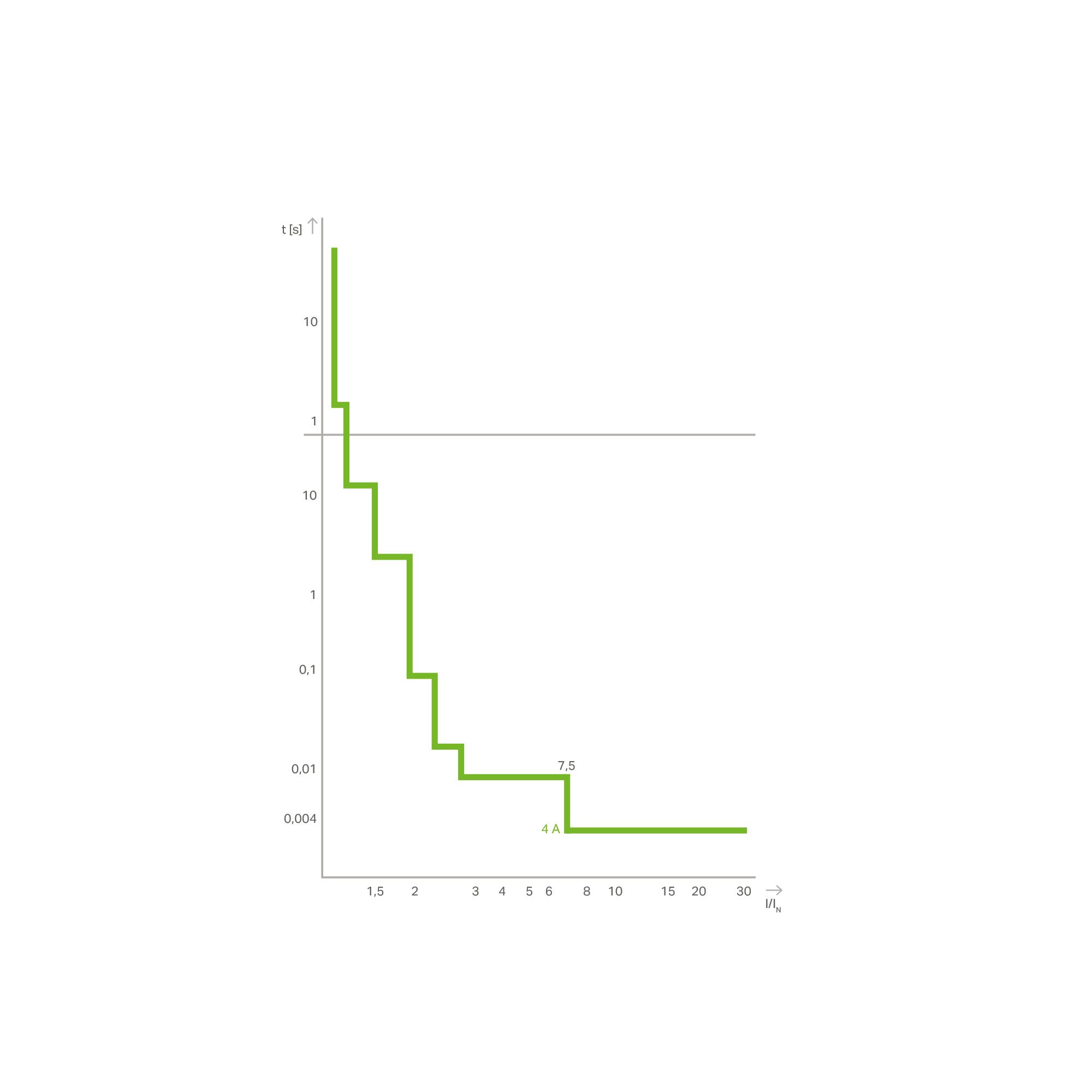 grafik-funktion_2000x2000px.jpg