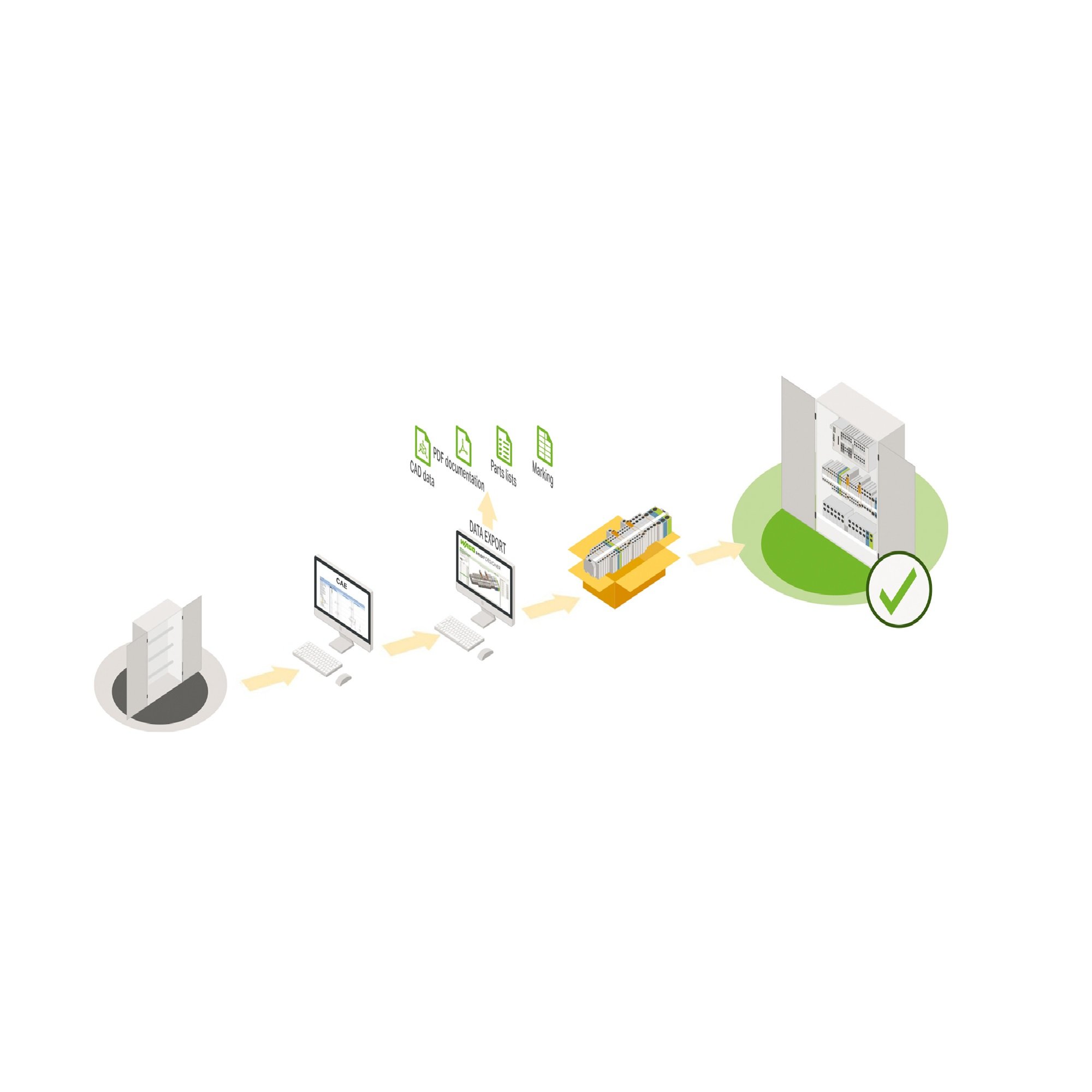 1smartdata_graphic_tr_en_grafik-aufbereitet-animation05_nie_2000x2000.jpg