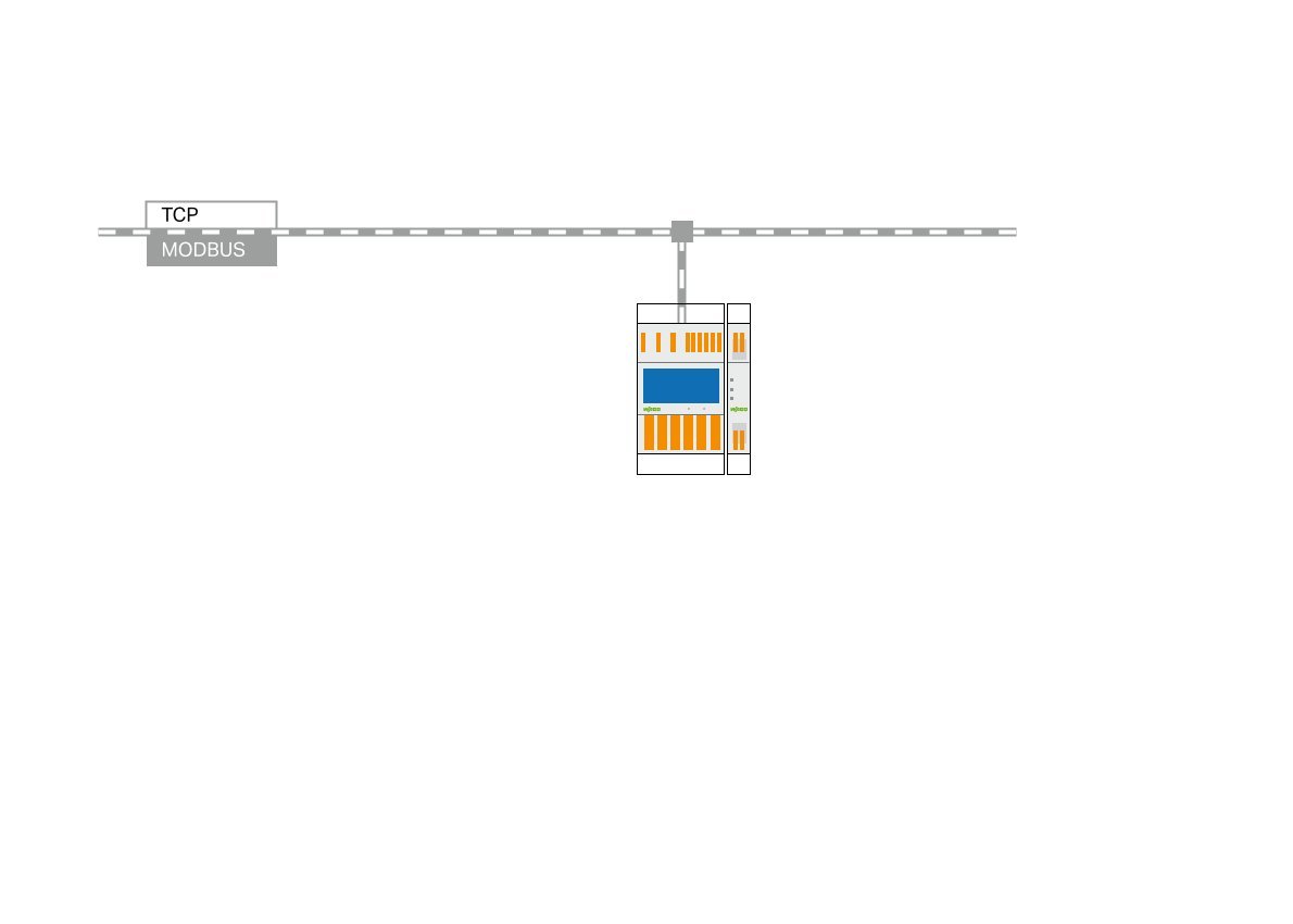 MM-447546_systemgraphik_modbus-tcp_ebook7.jpg
